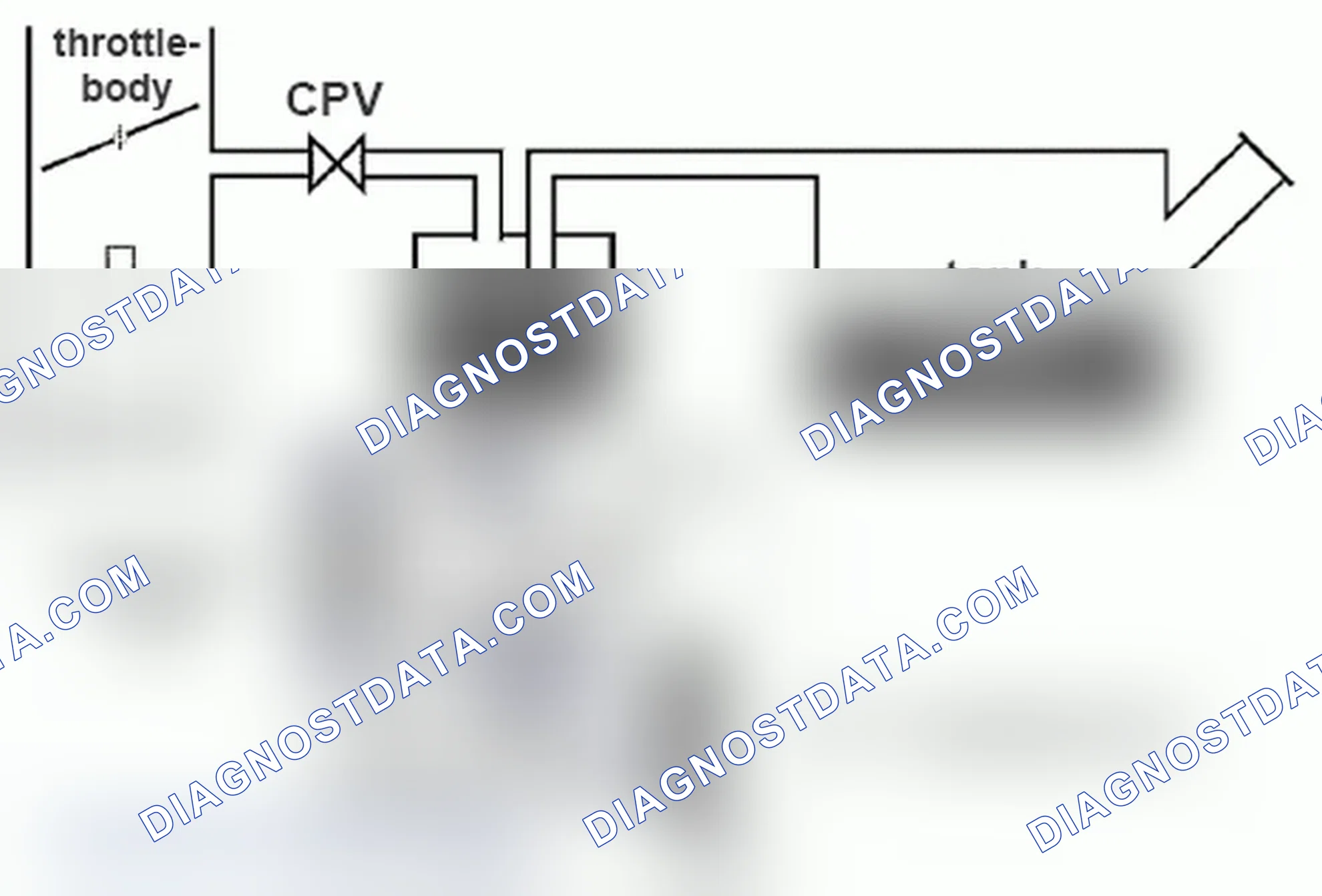 Scheme 264: Monitoring Function