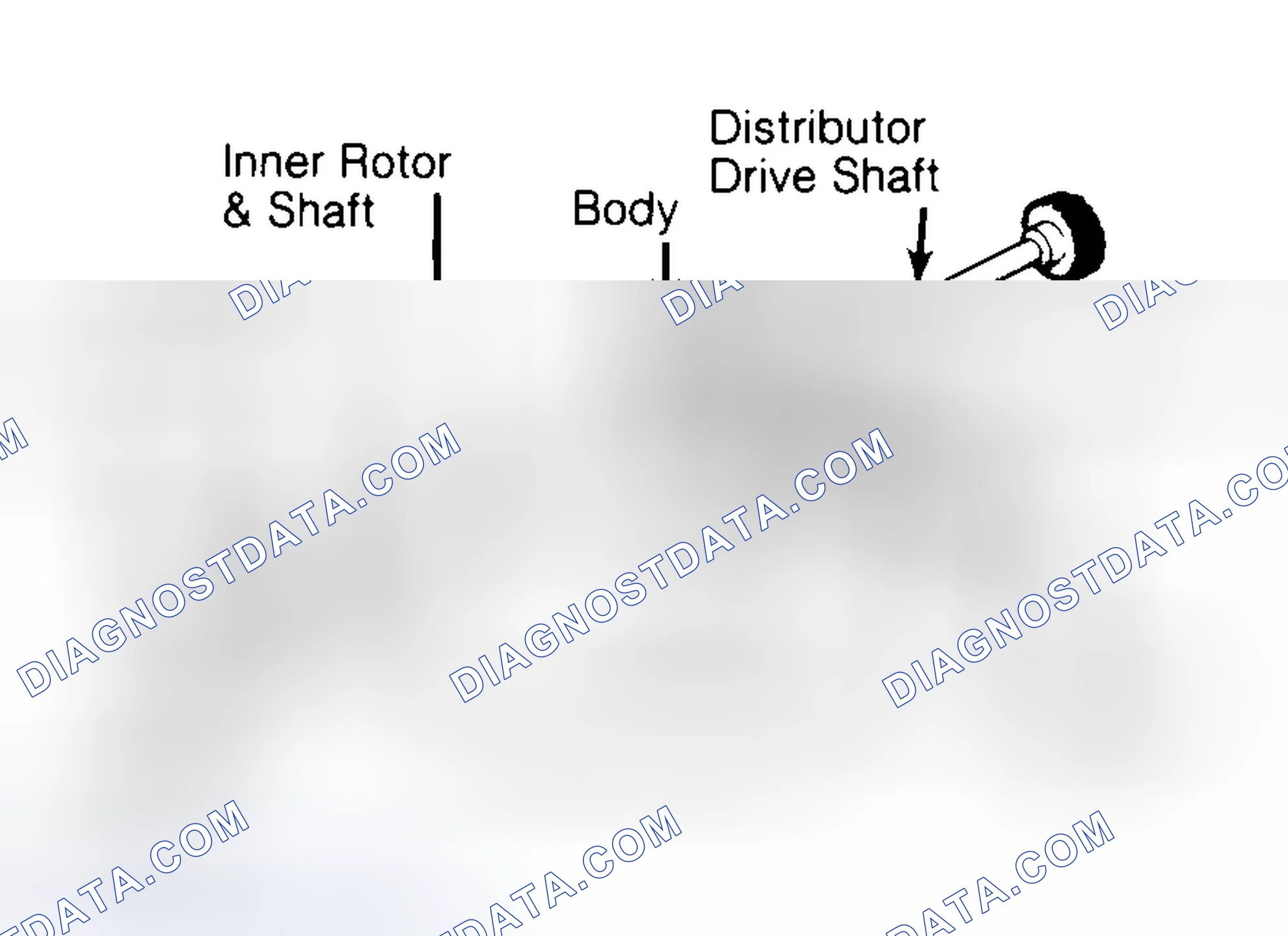 Scheme 32: Typical Rotor Type Oil Pump