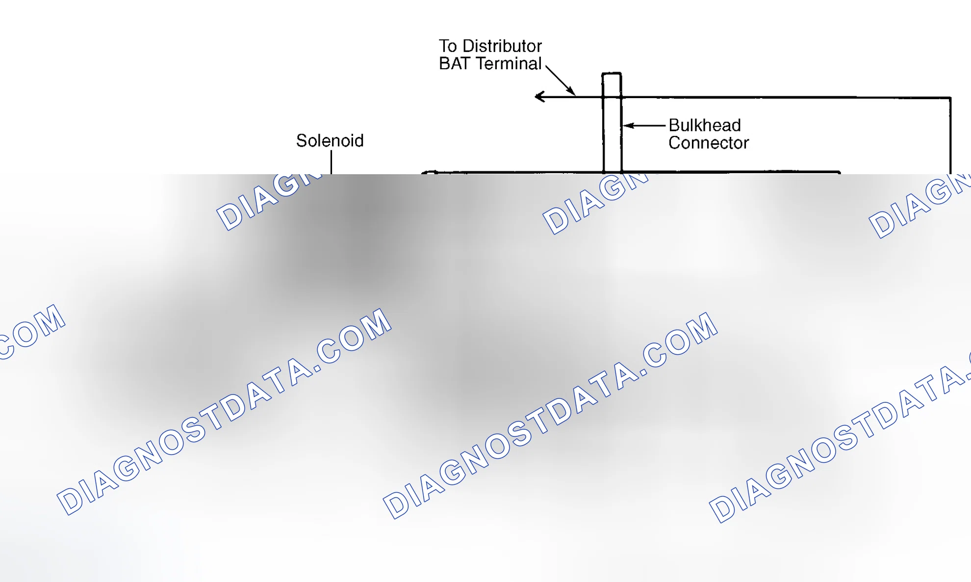 Scheme 1: DESCRIPTION