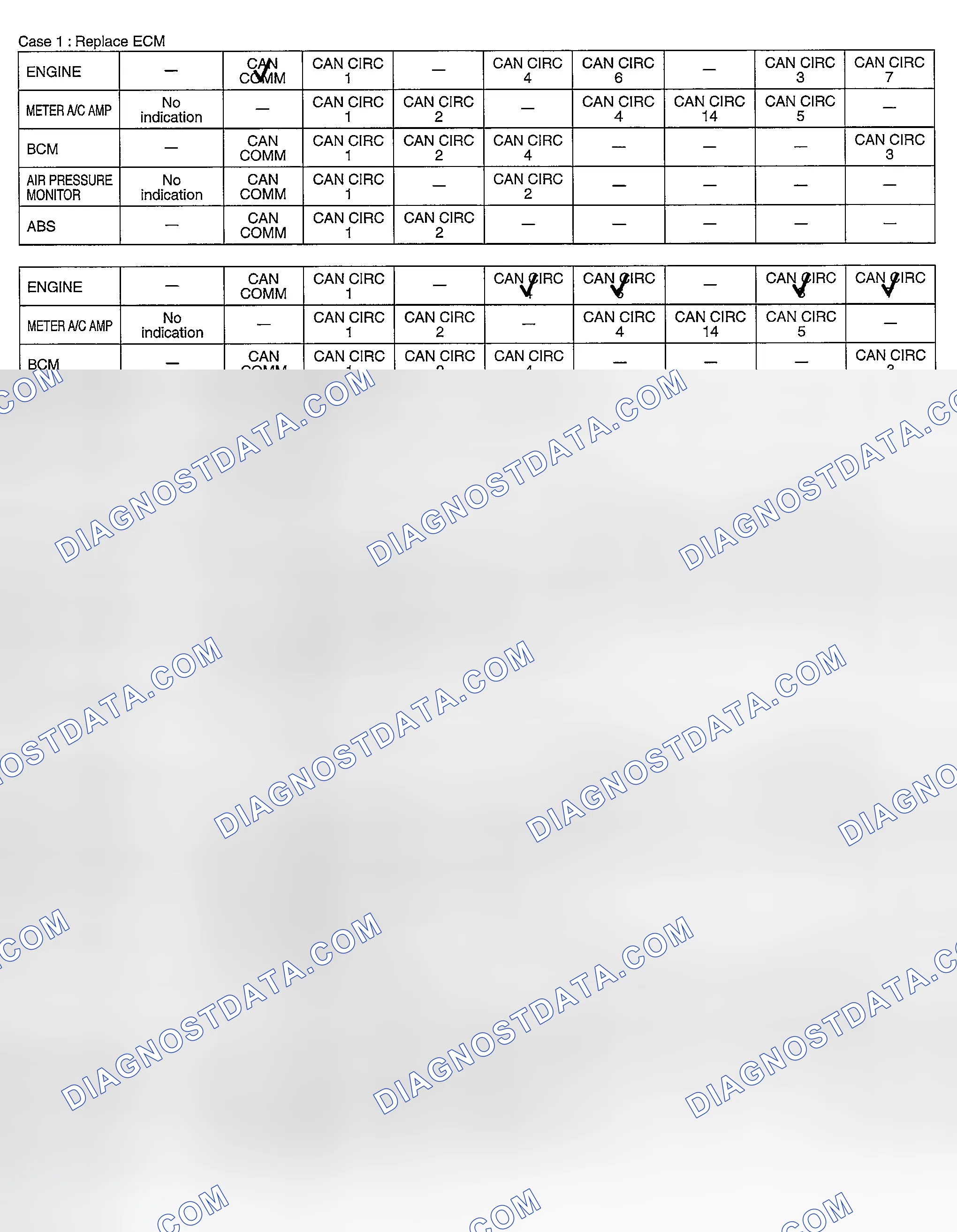 Scheme 230: CHECK SHEET RESULTS (EXAMPLE)