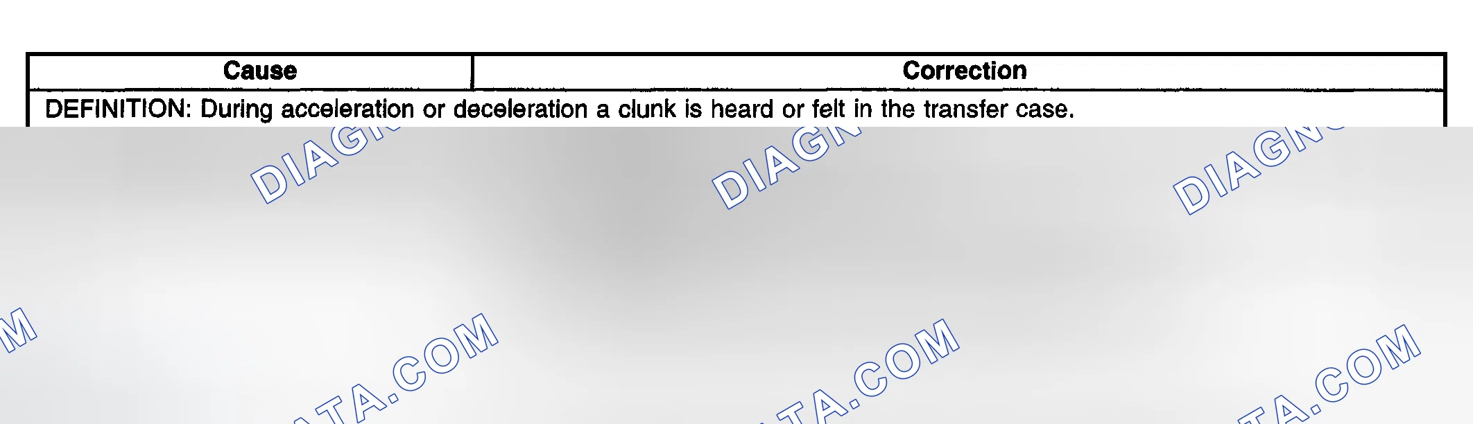Scheme 108: Transfer Case Clunk In 2HI Only