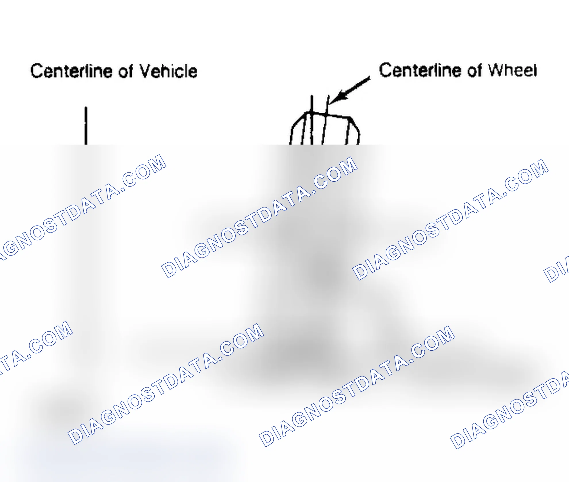 Scheme 3: Determining Camber Angle
