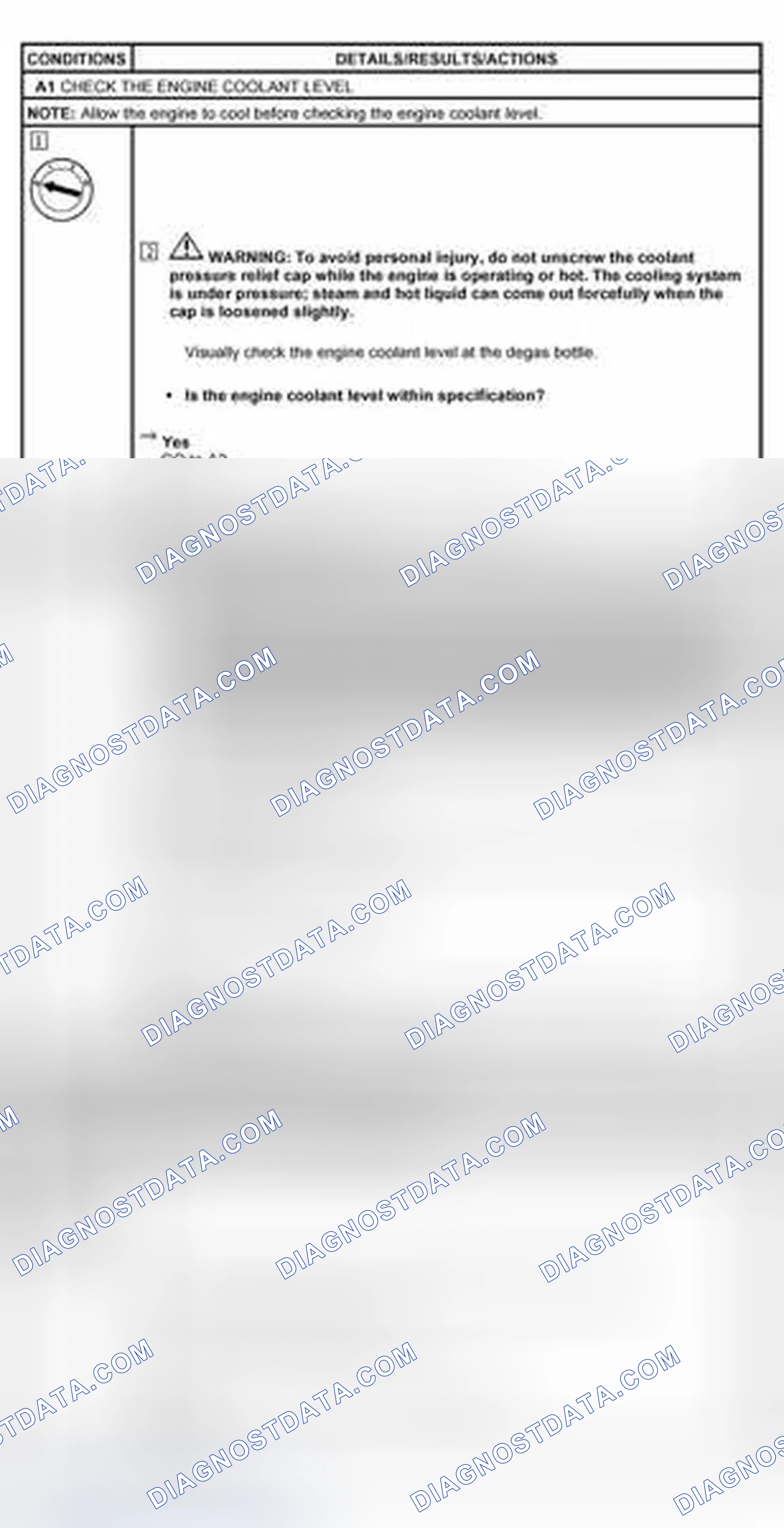 Scheme 3: Pinpoint Test A: Loss Of Coolant