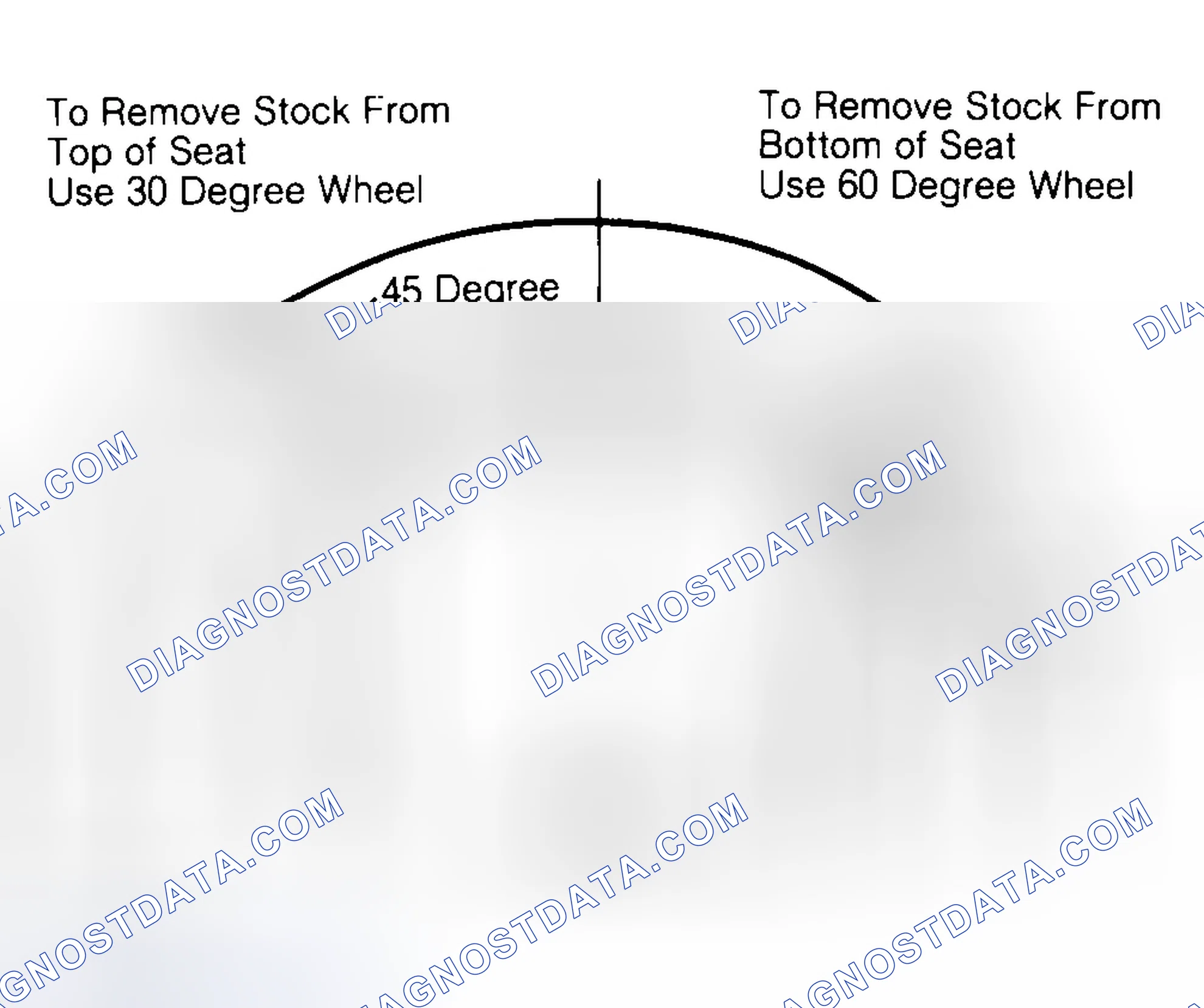 Scheme 19: Adjusting Valve Seat Width