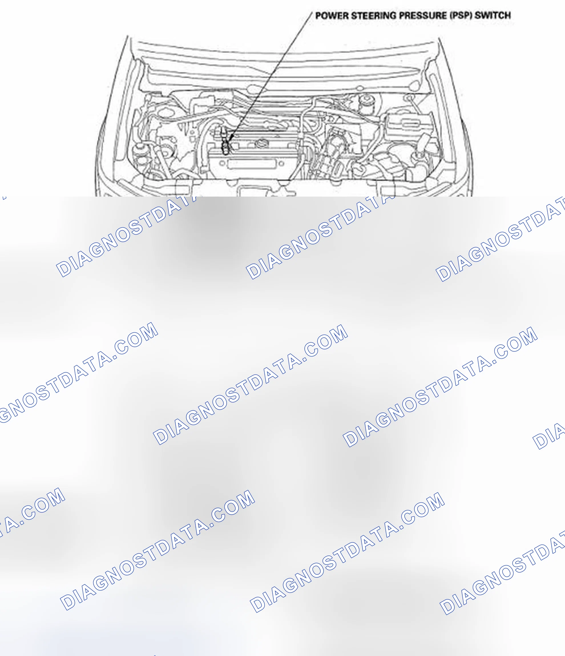 Scheme 167: Component Location Index