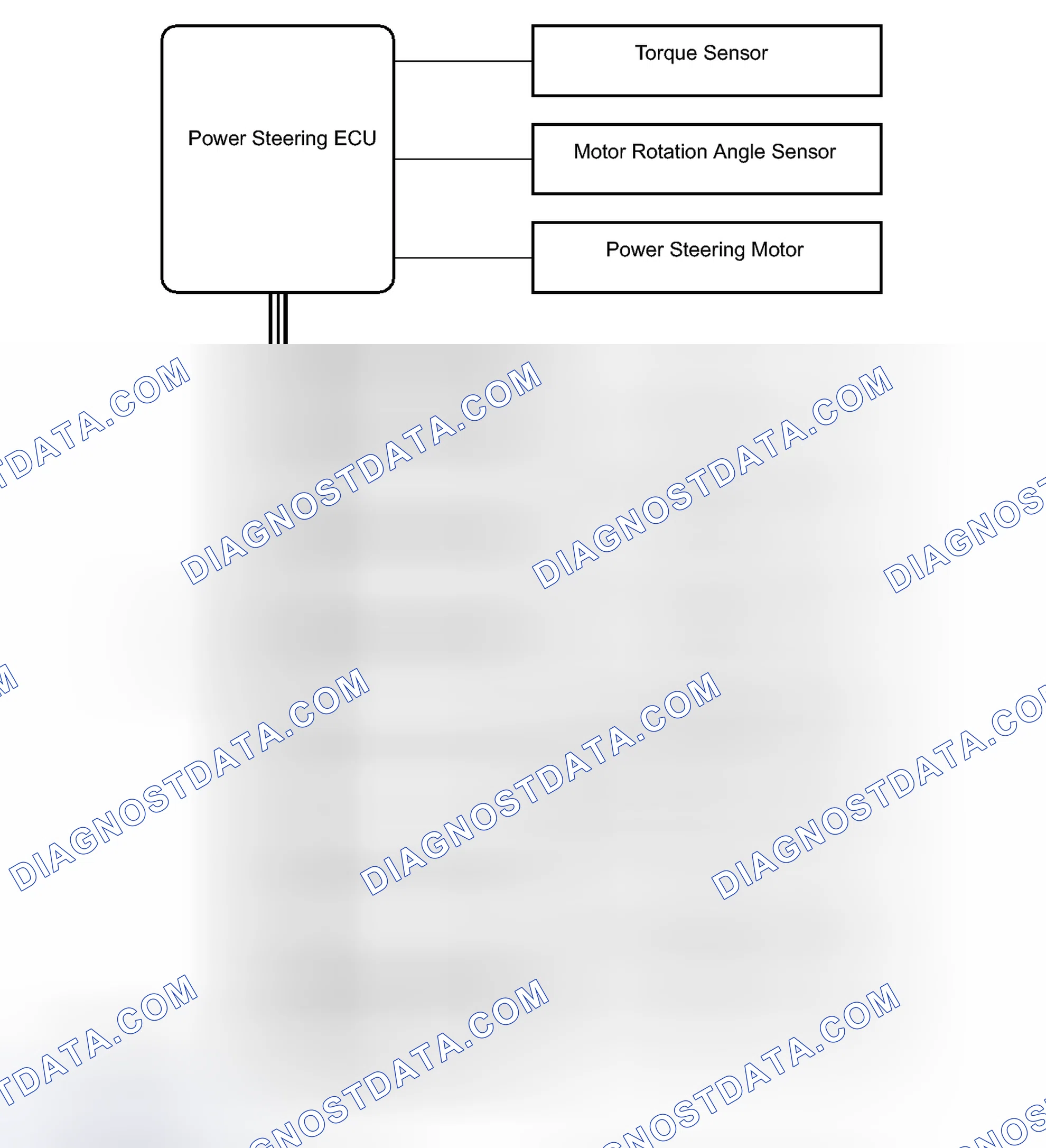 Scheme 5: SYSTEM DIAGRAM [05/2013 - ]