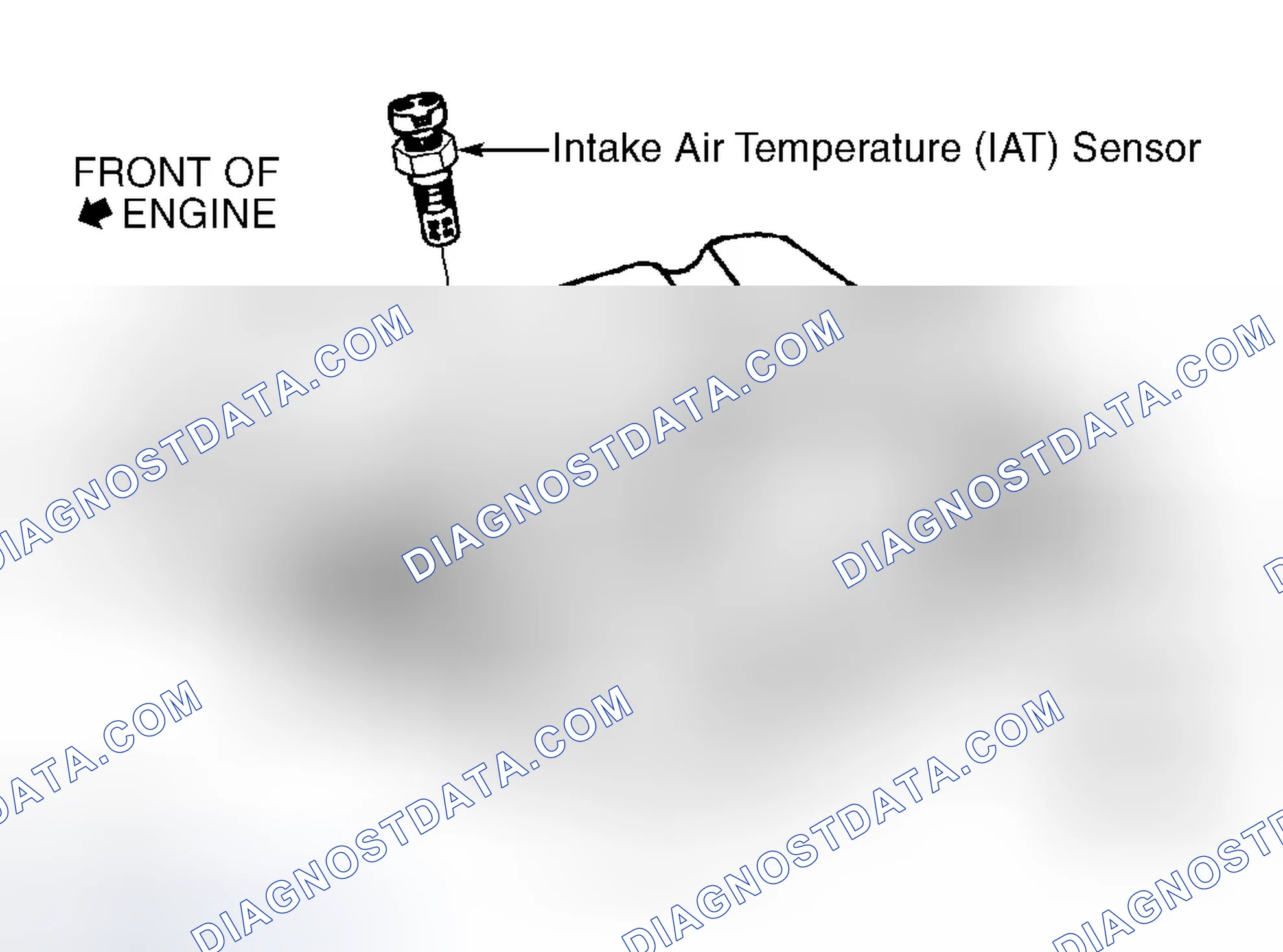Scheme 6: Top Of Intake Manifold (6.5L VIN F)
