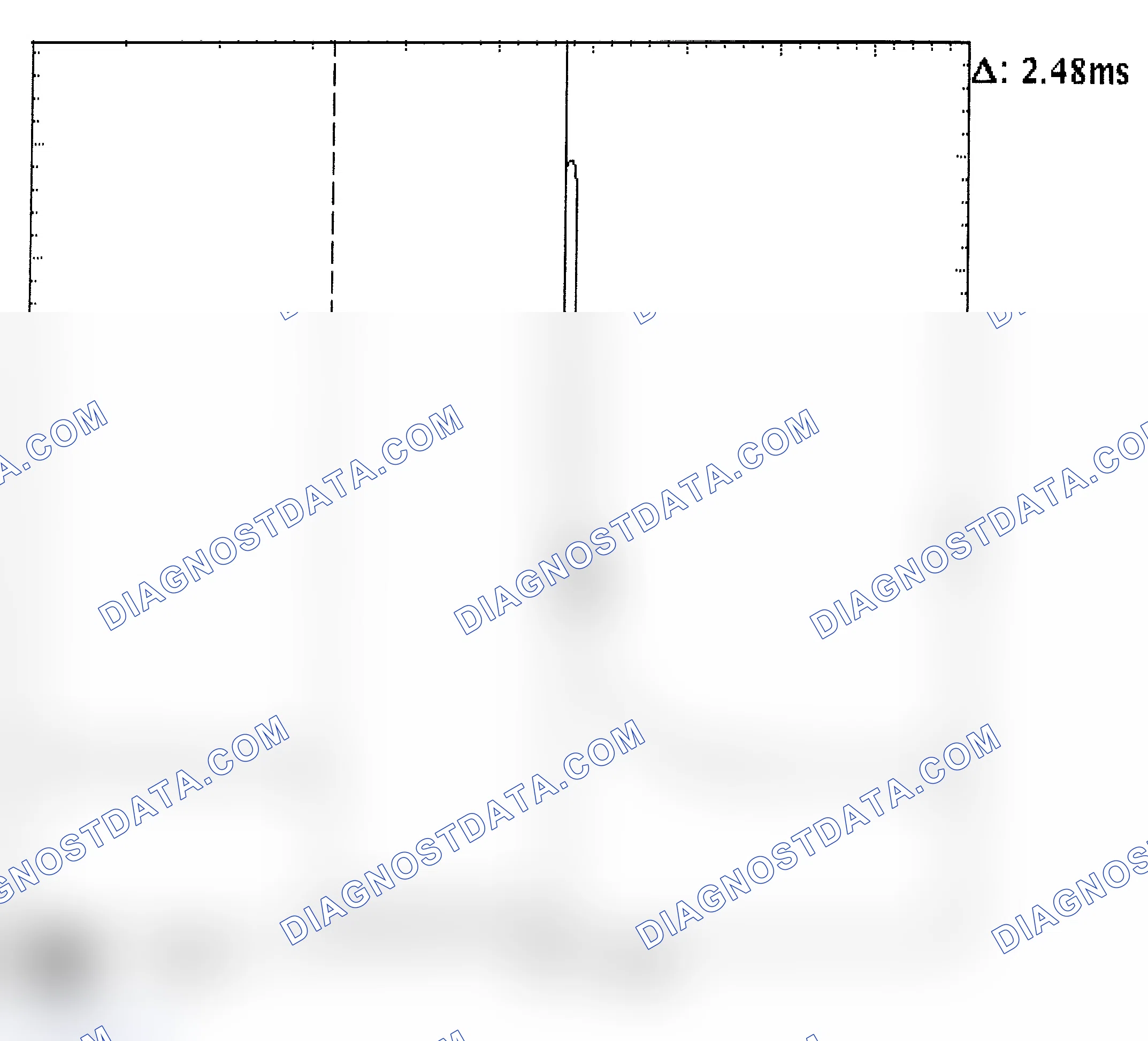 Scheme 24: Injector Bank - Known Good - Voltage Pattern
