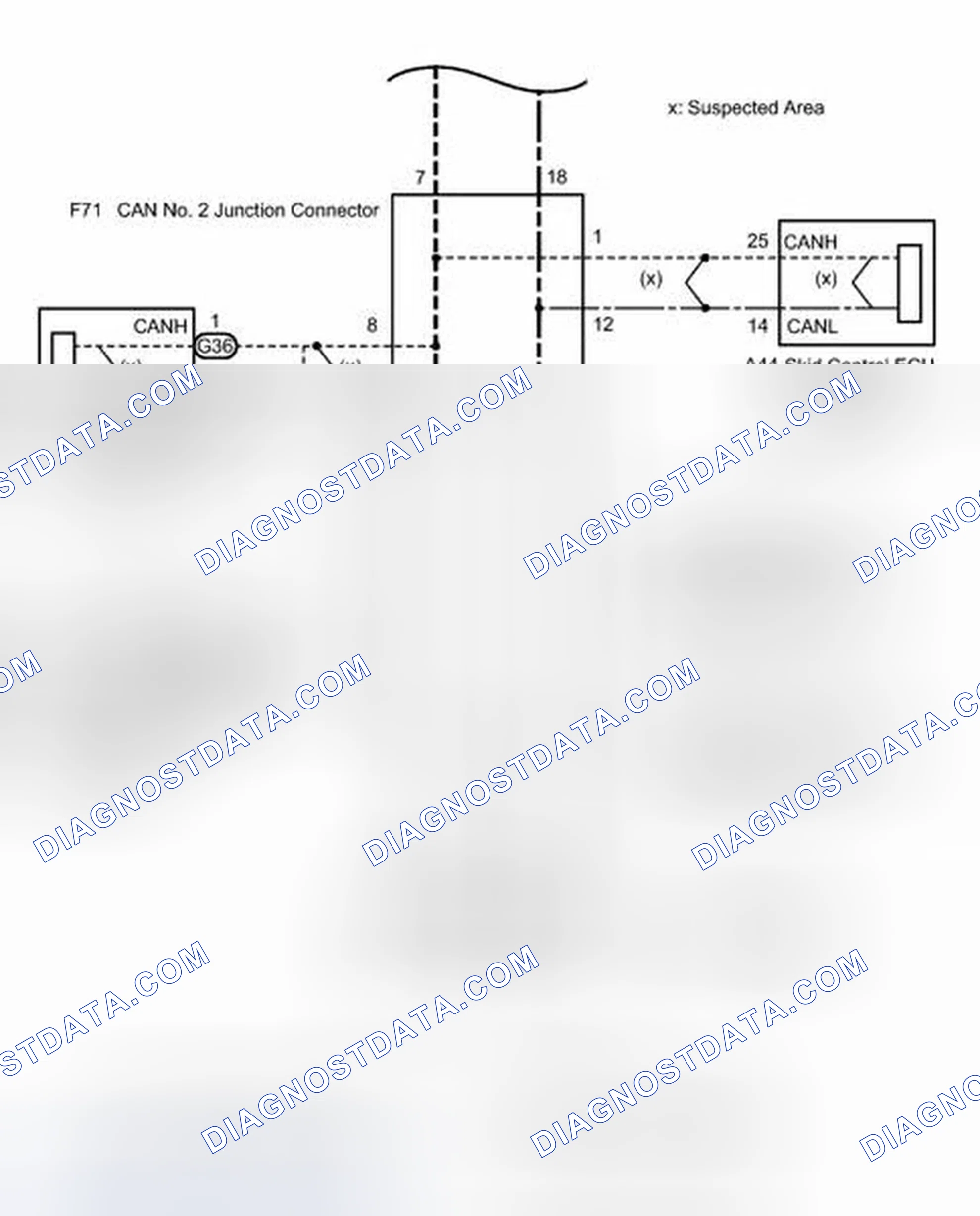 Scheme 134