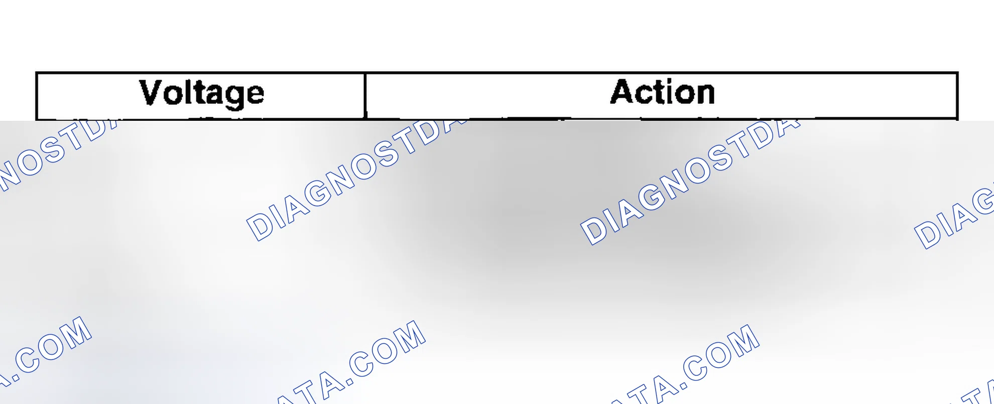 Scheme 174: INSPECTION OF VOLTAGE