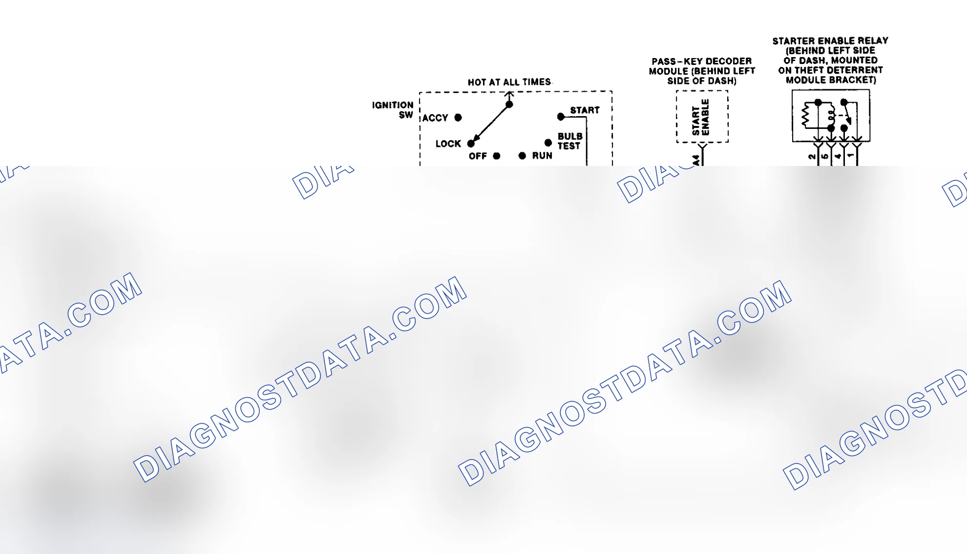 Scheme 28: Starter System Schematic (Riviera)
