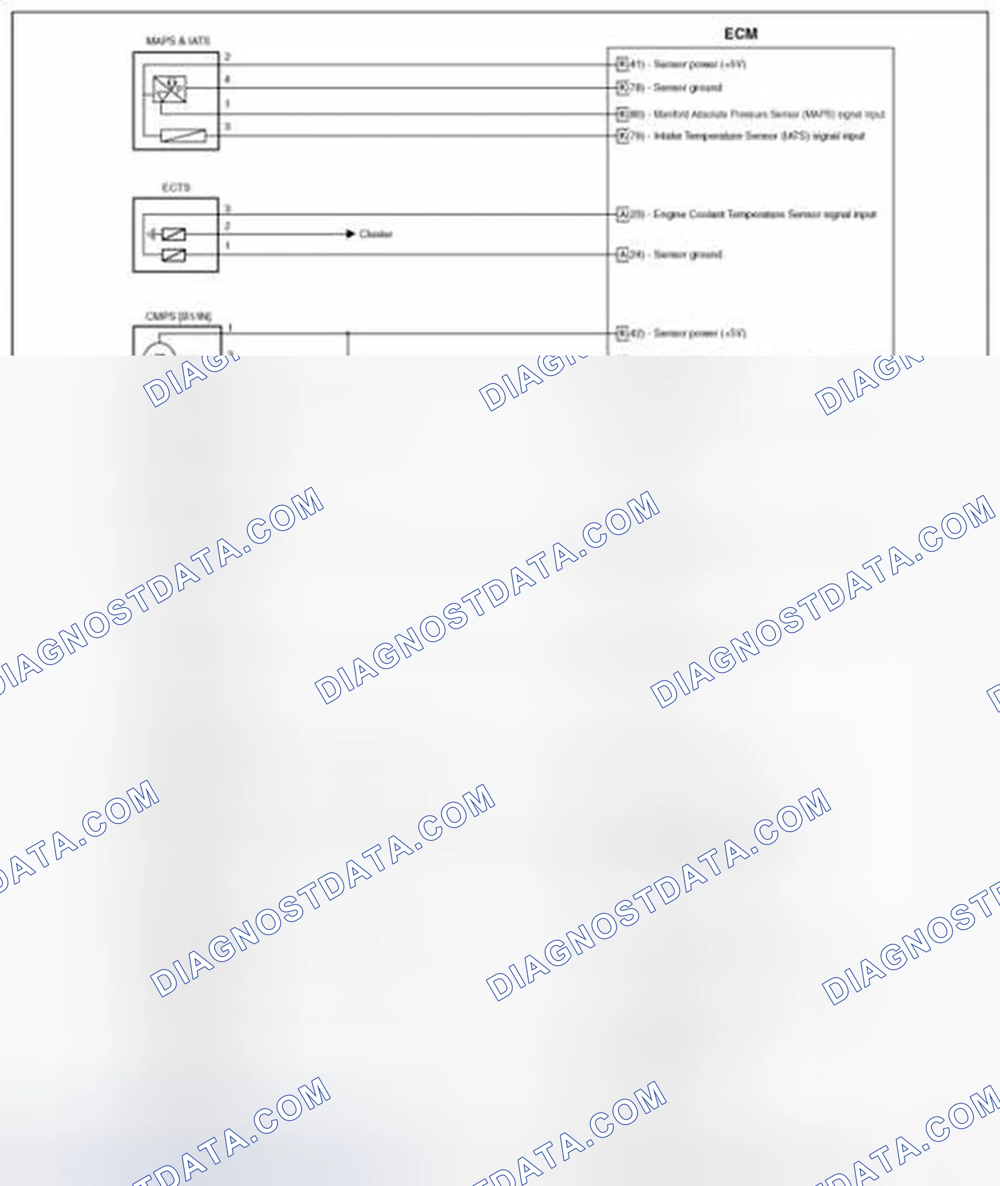 Scheme 144
