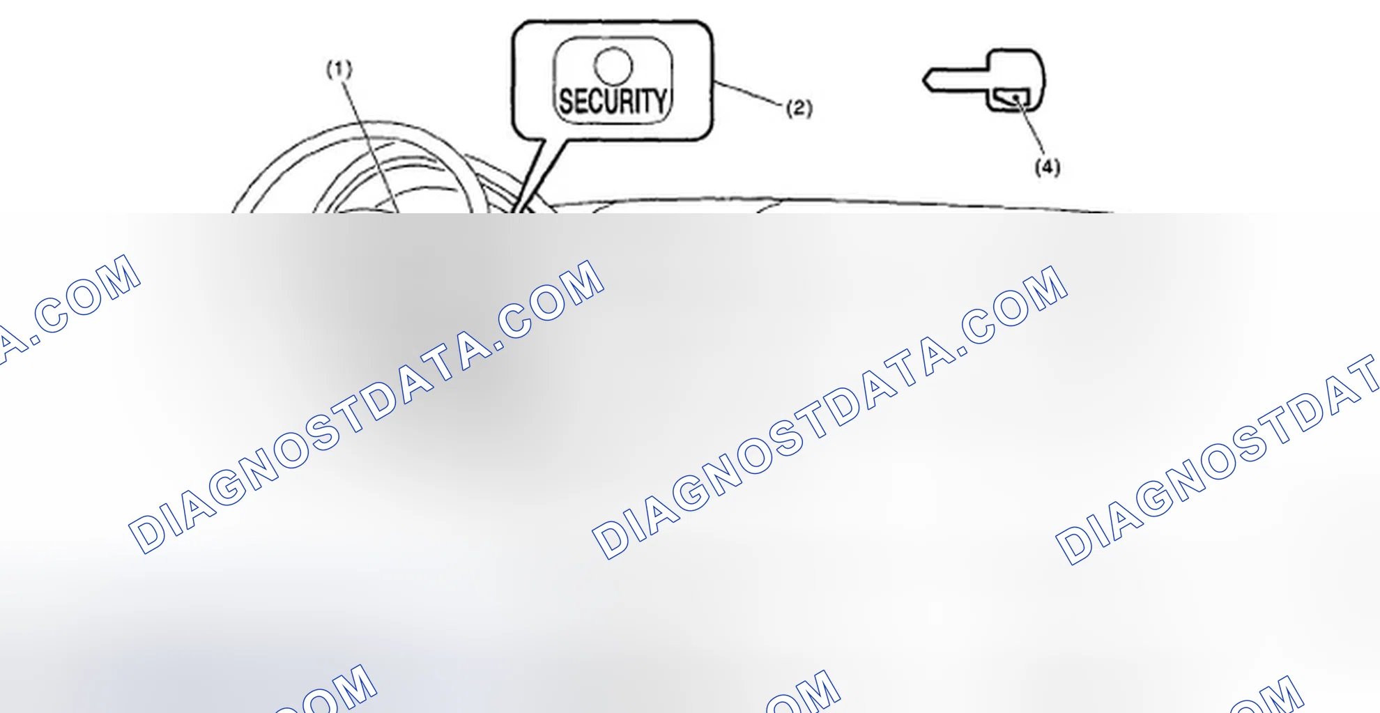 Scheme 12: IMMOBILIZER SYSTEM