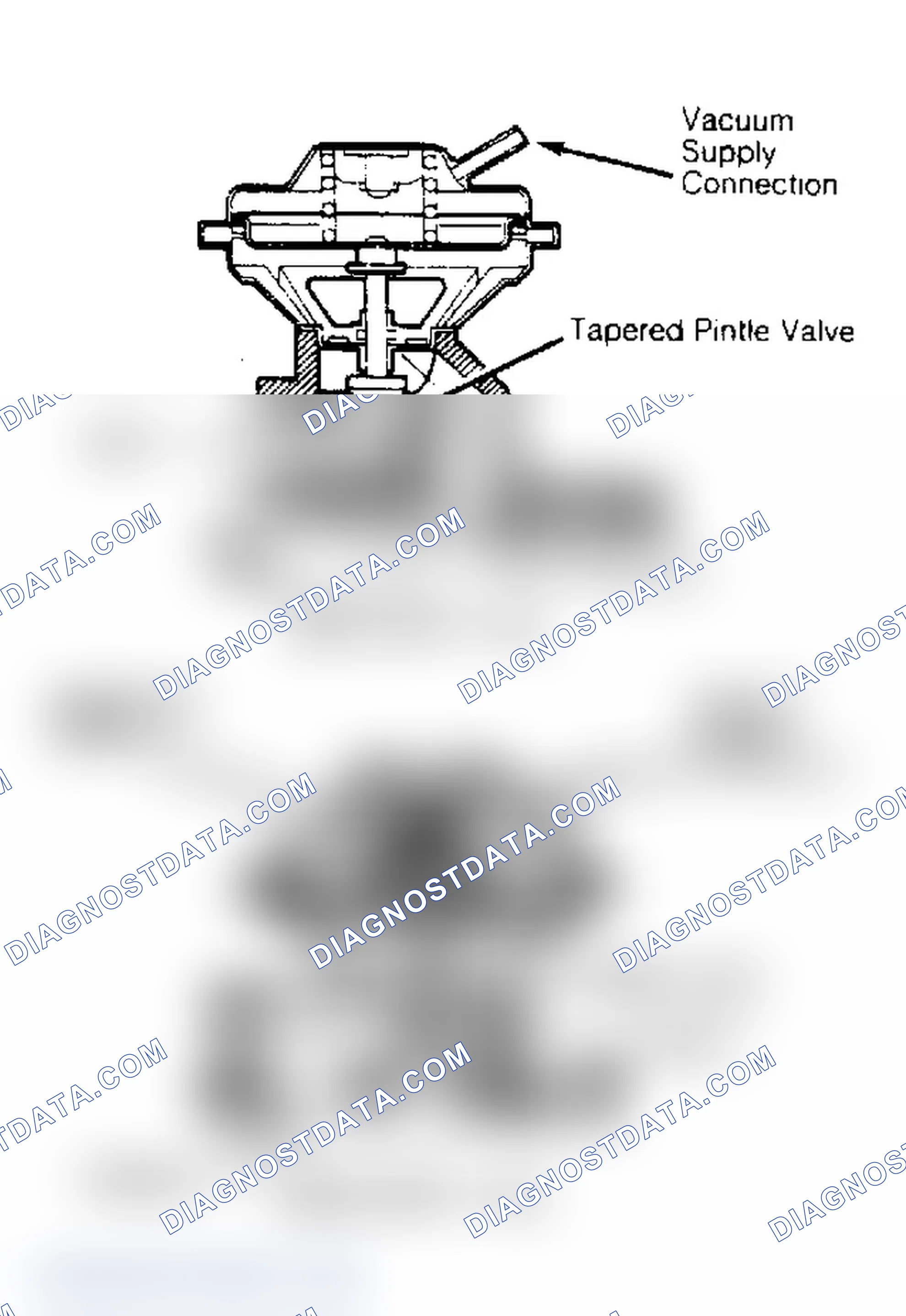 Scheme 35: Ported EGR Valve