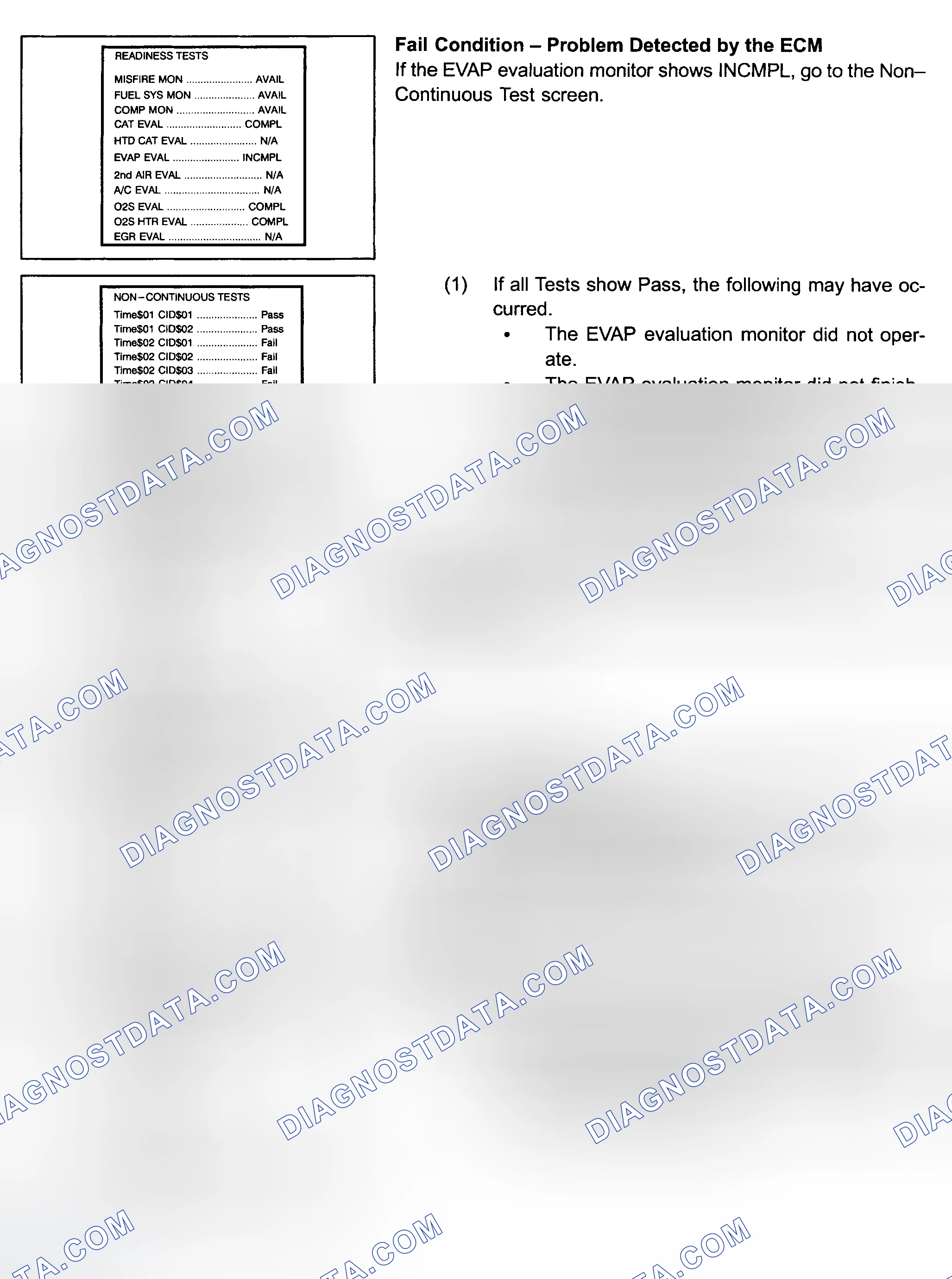 Scheme 72