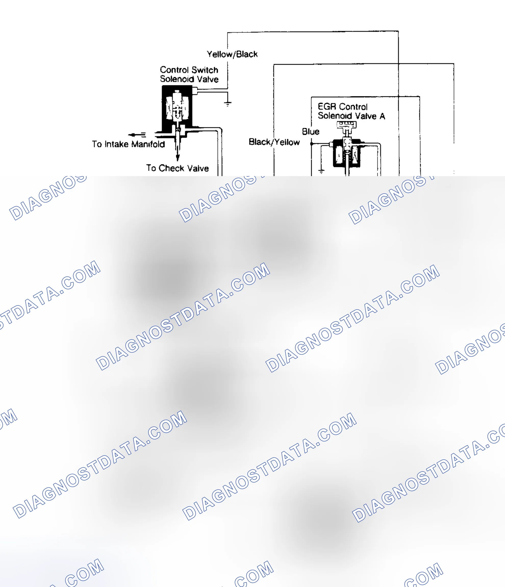 Scheme 4: Exhuaust Gas Recirculation System (Civic)