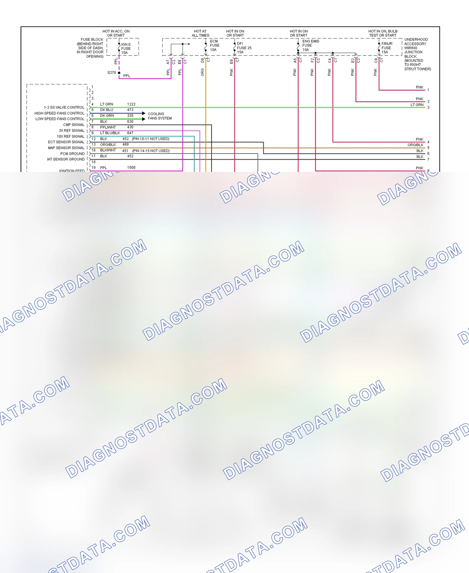 Scheme 126: PCM Wiring Diagram (Intrigue - 3.8L - 1 Of 4)