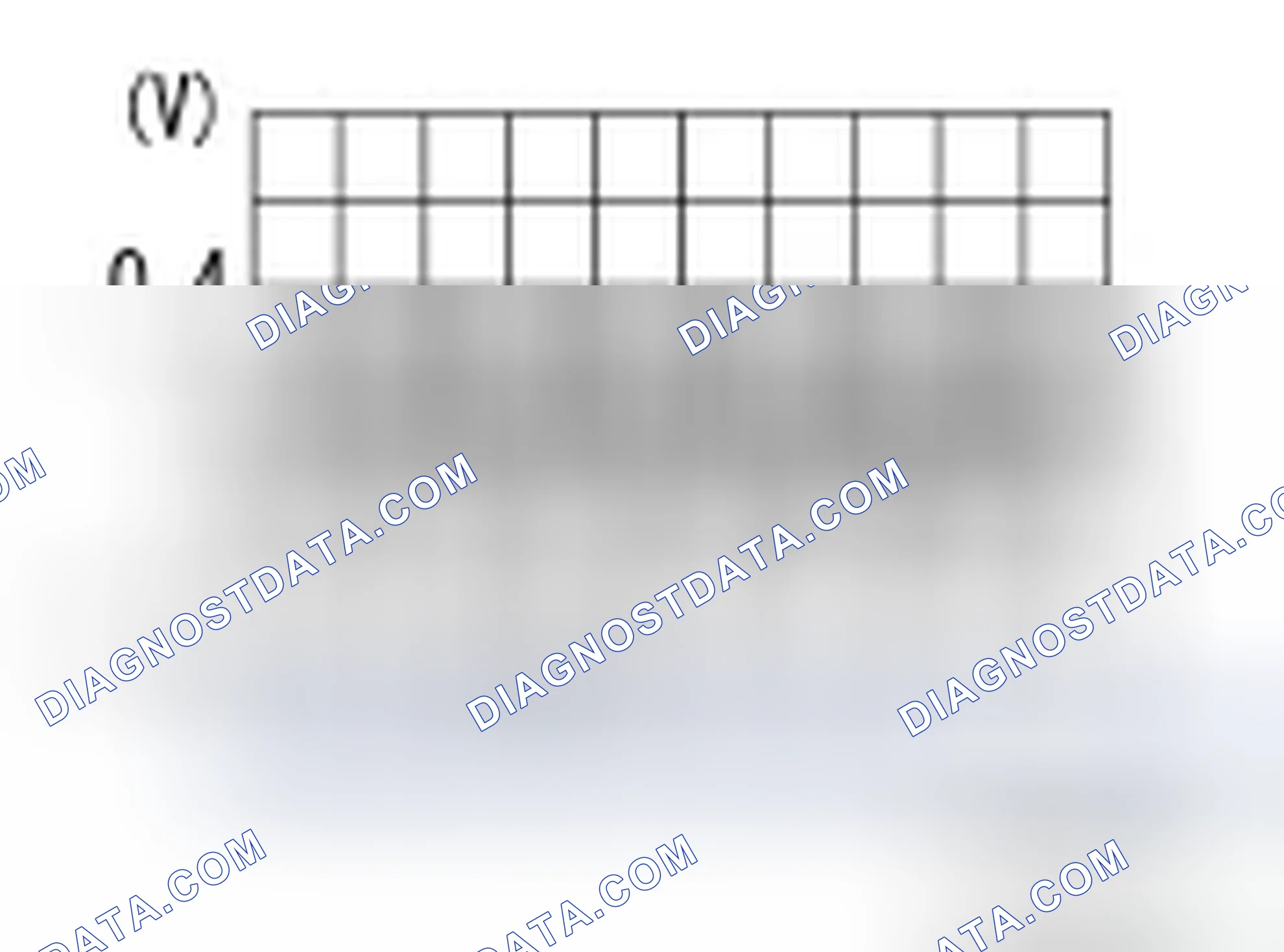 Scheme 16: Diagnosis Procedure