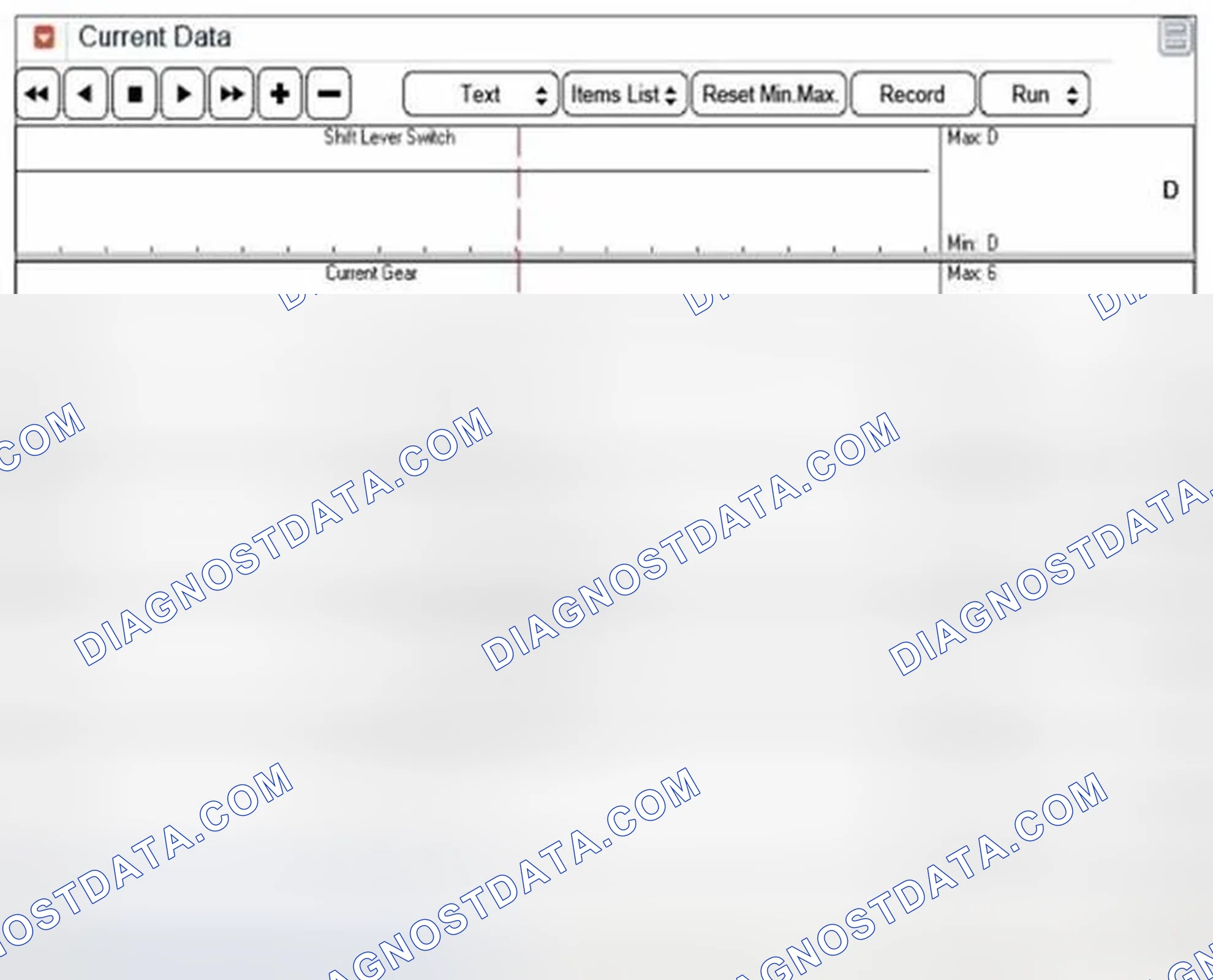 Scheme 323: Signal Waveform & Data