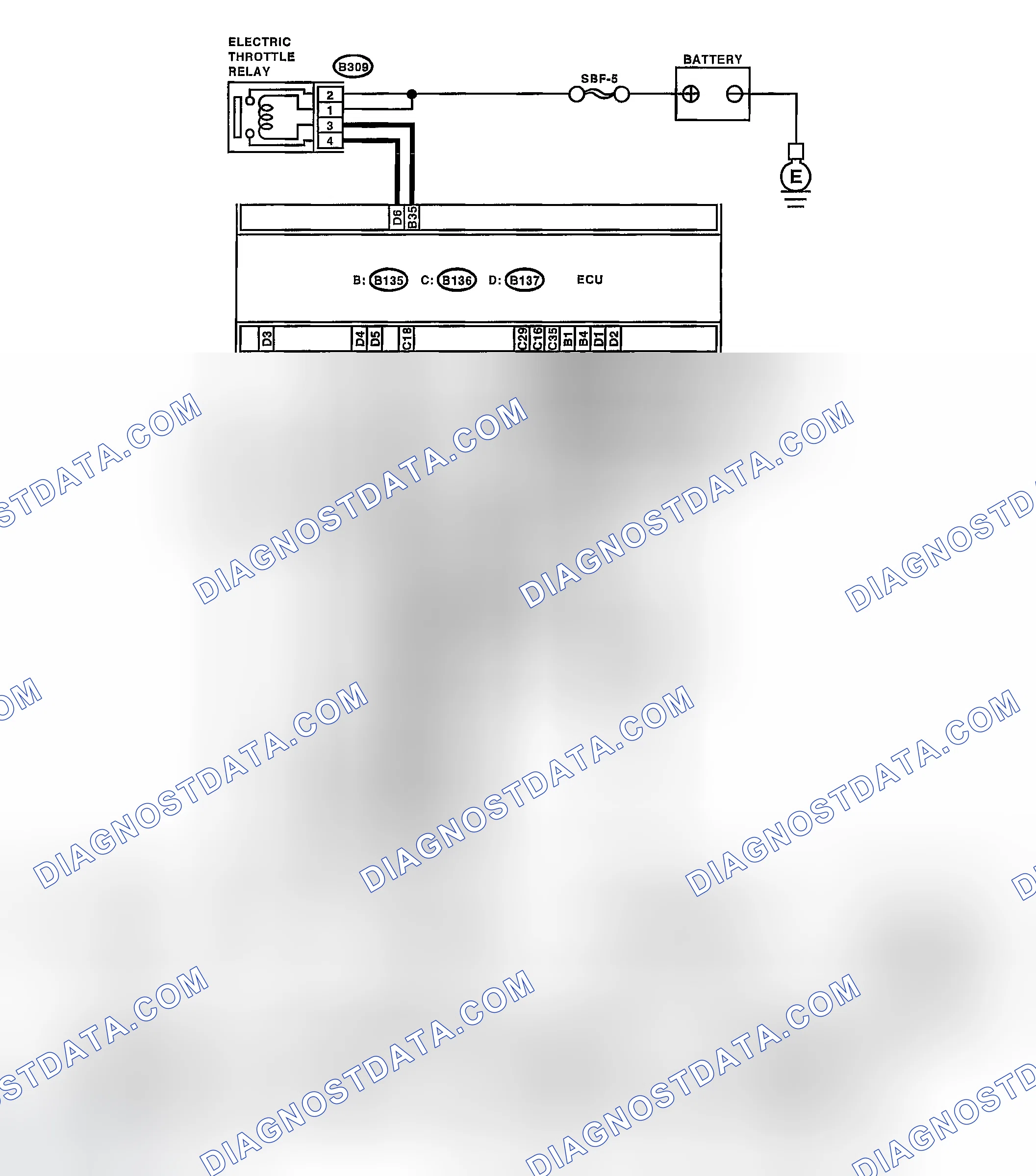 Scheme 2011: WIRING DIAGRAM