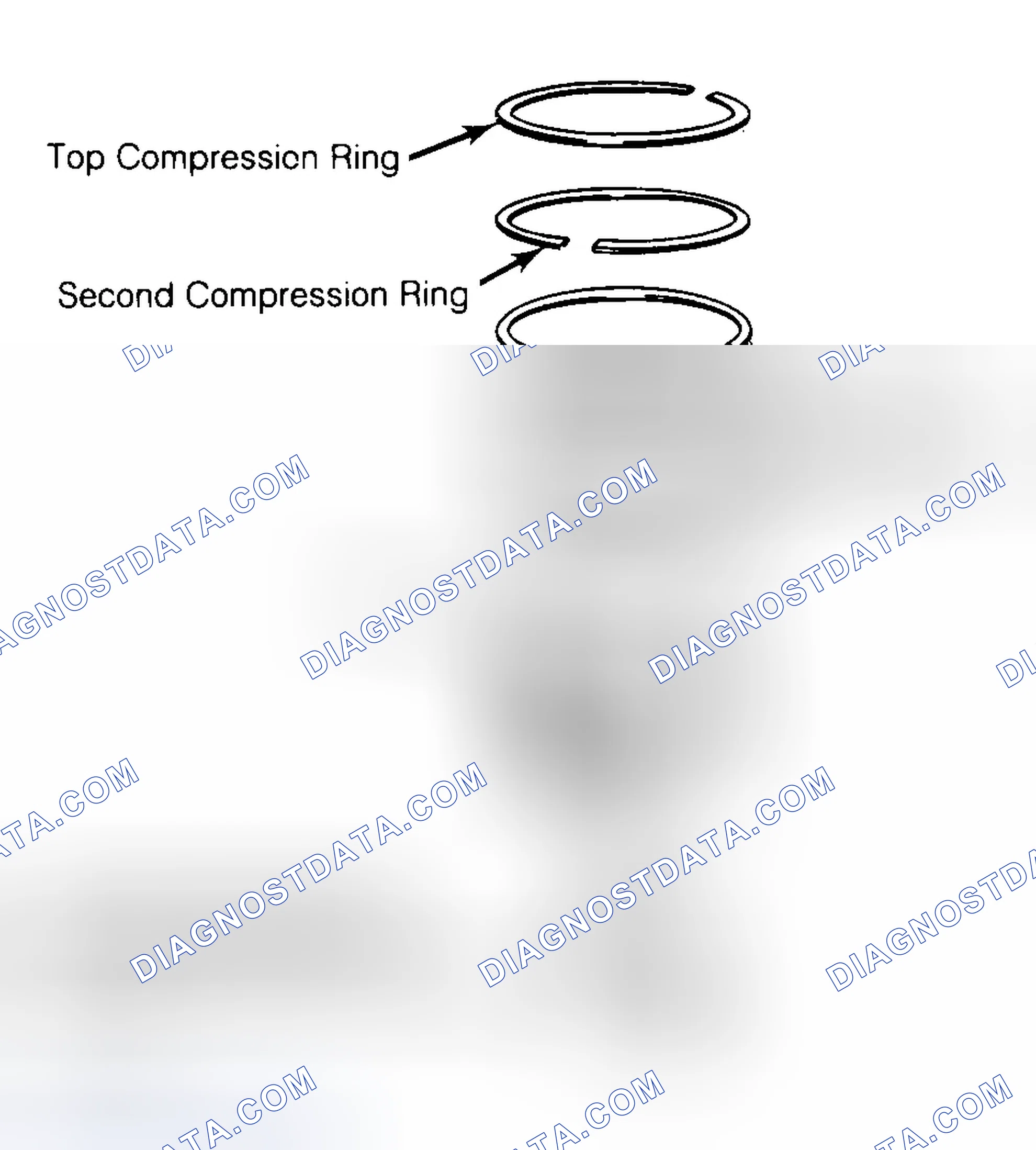 Scheme 8: Positioning Typical Piston Ring End Gap