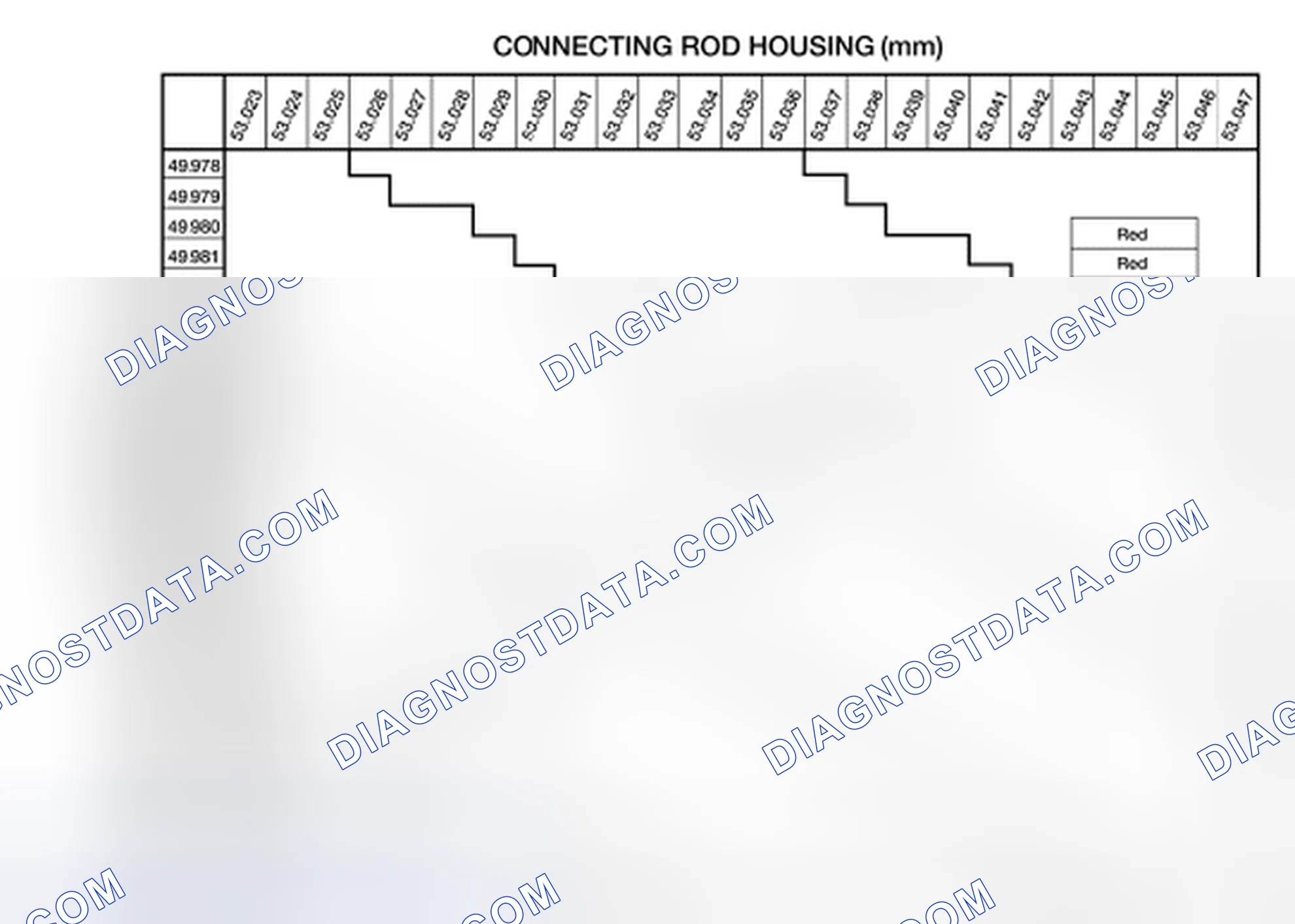 Scheme 83