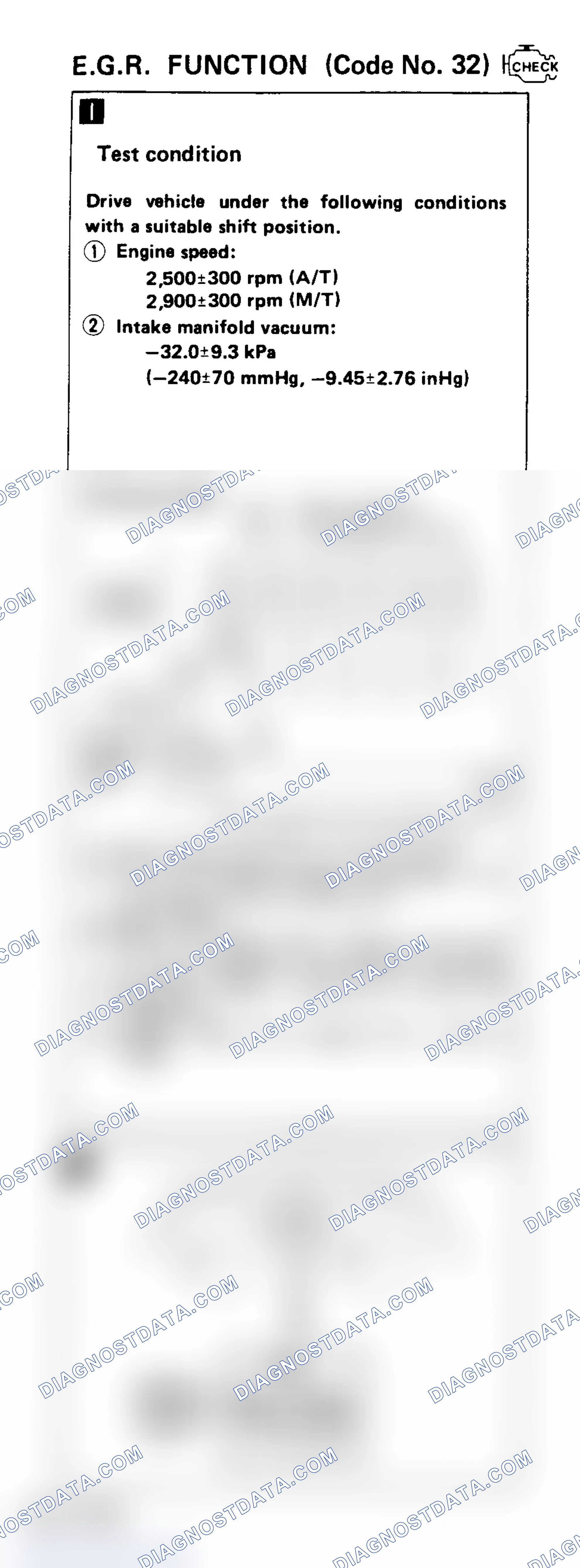 Scheme 46: Pulsar NX SE EGR Funct (CA18DE) (3 of 3) (Code 32) Test J