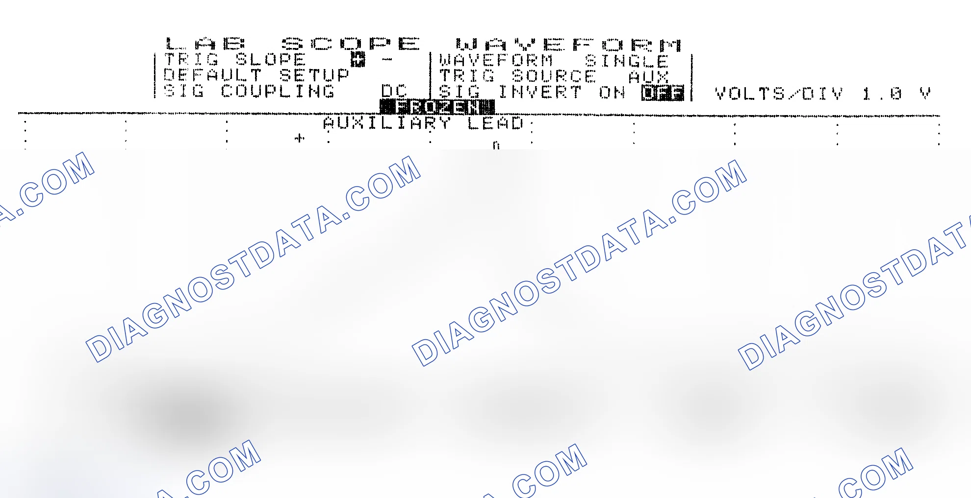 Scheme 19: Single Injector w/Excessive Current Flow - Current Pattern