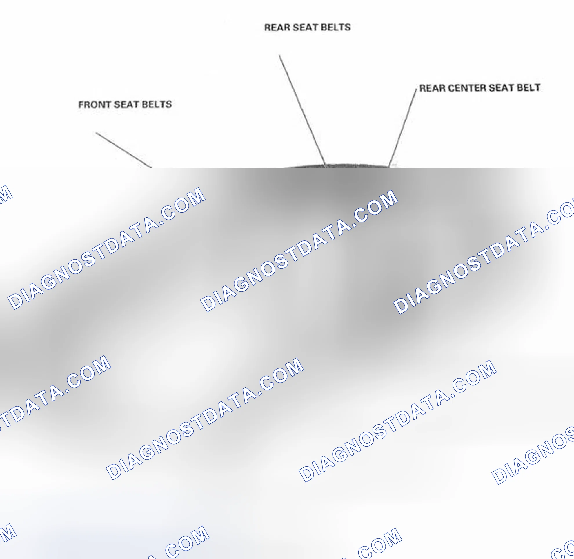 Scheme 1: Component Location Index