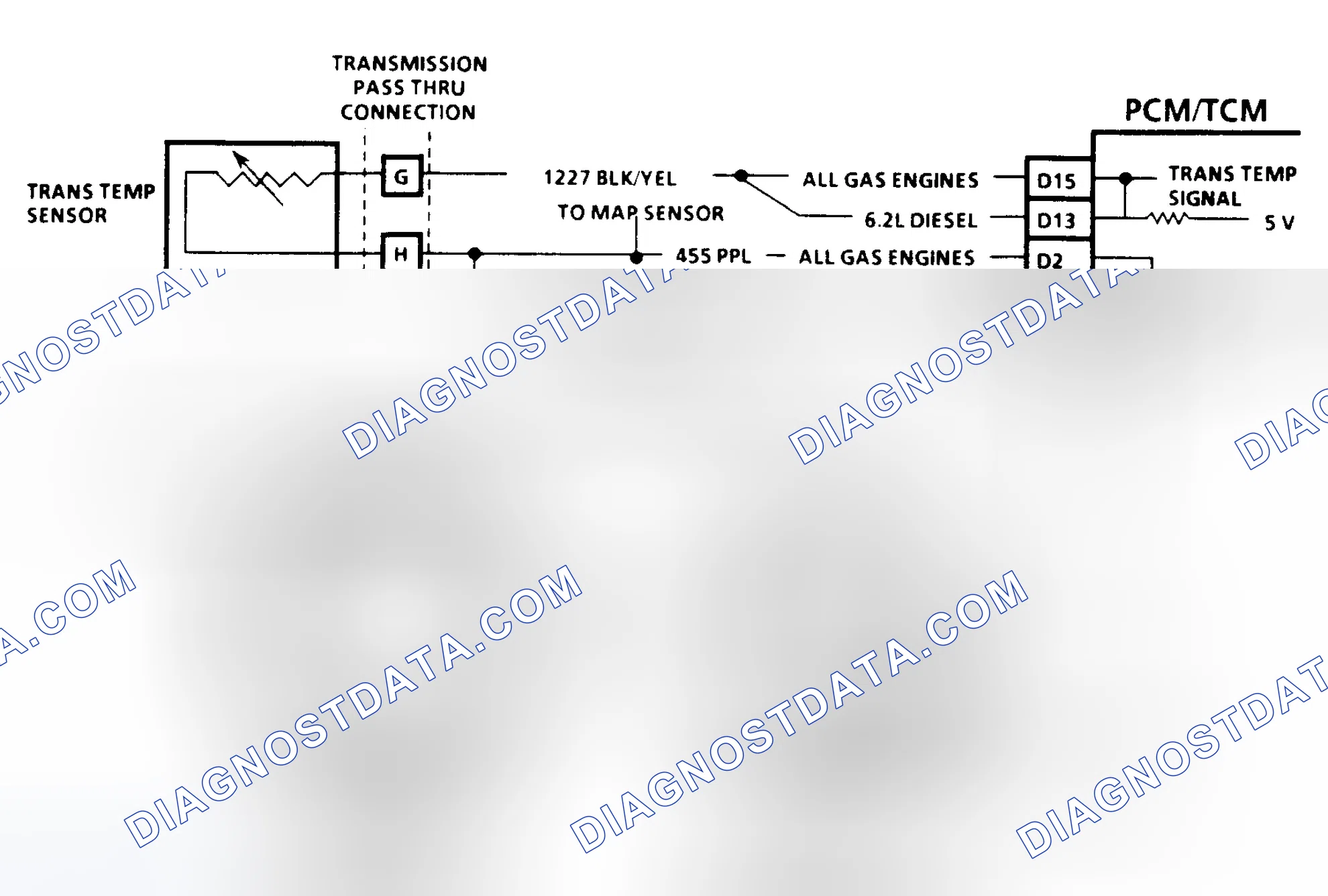 Scheme 178: Diagnostic Aids