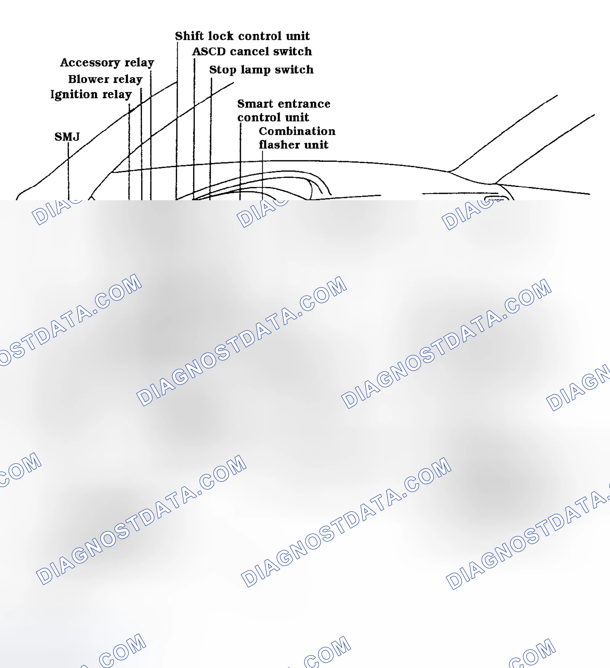 Scheme 6