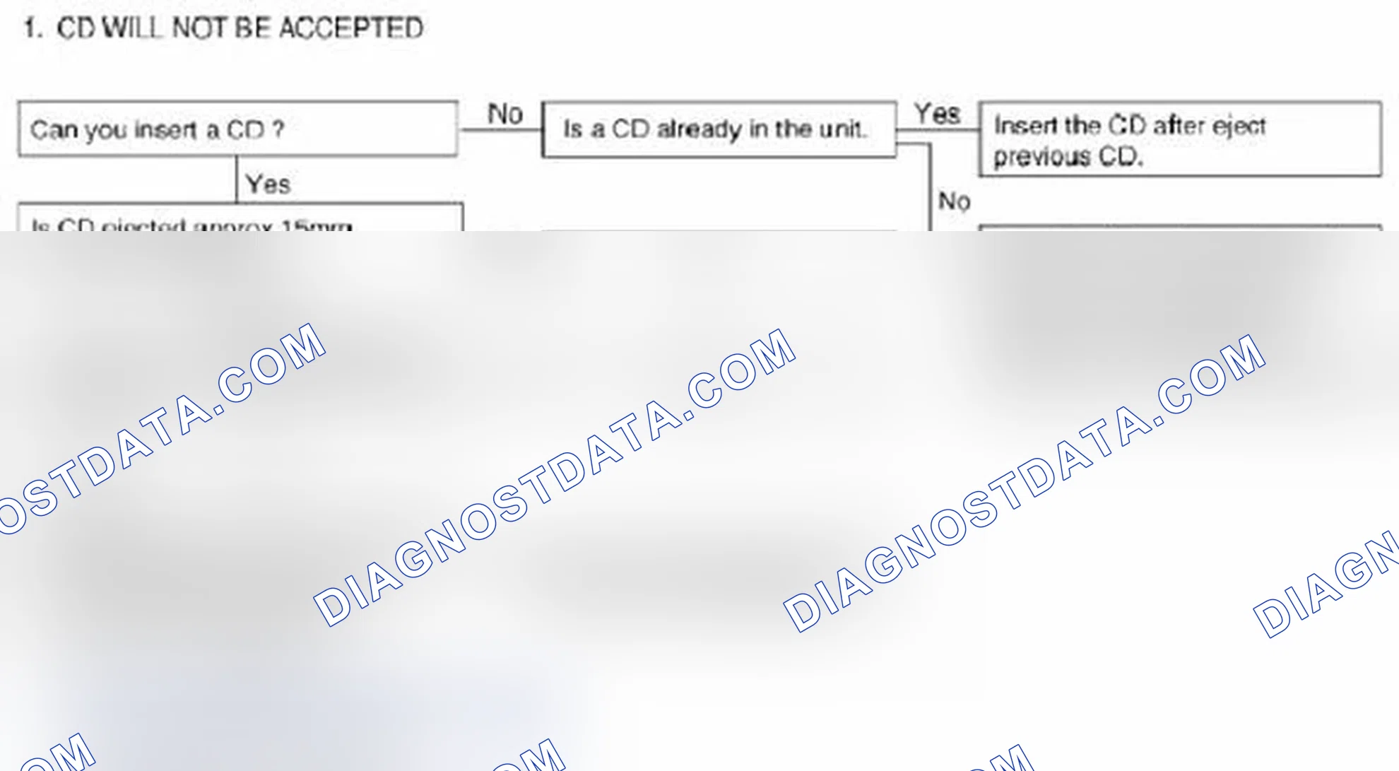 Scheme 41: Chart 4