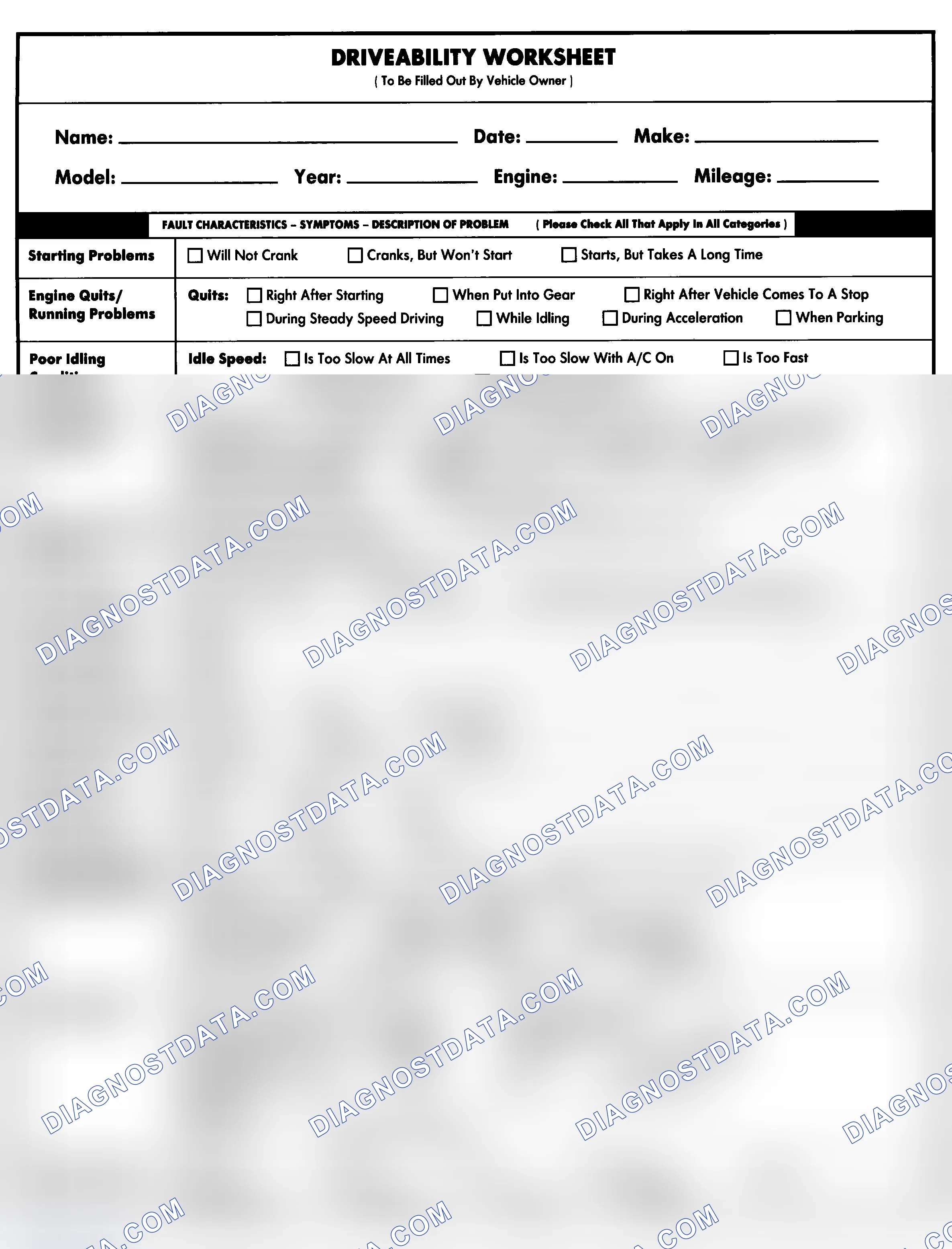 Scheme 1: Entire Vehicle - Symptom Check List For Customer