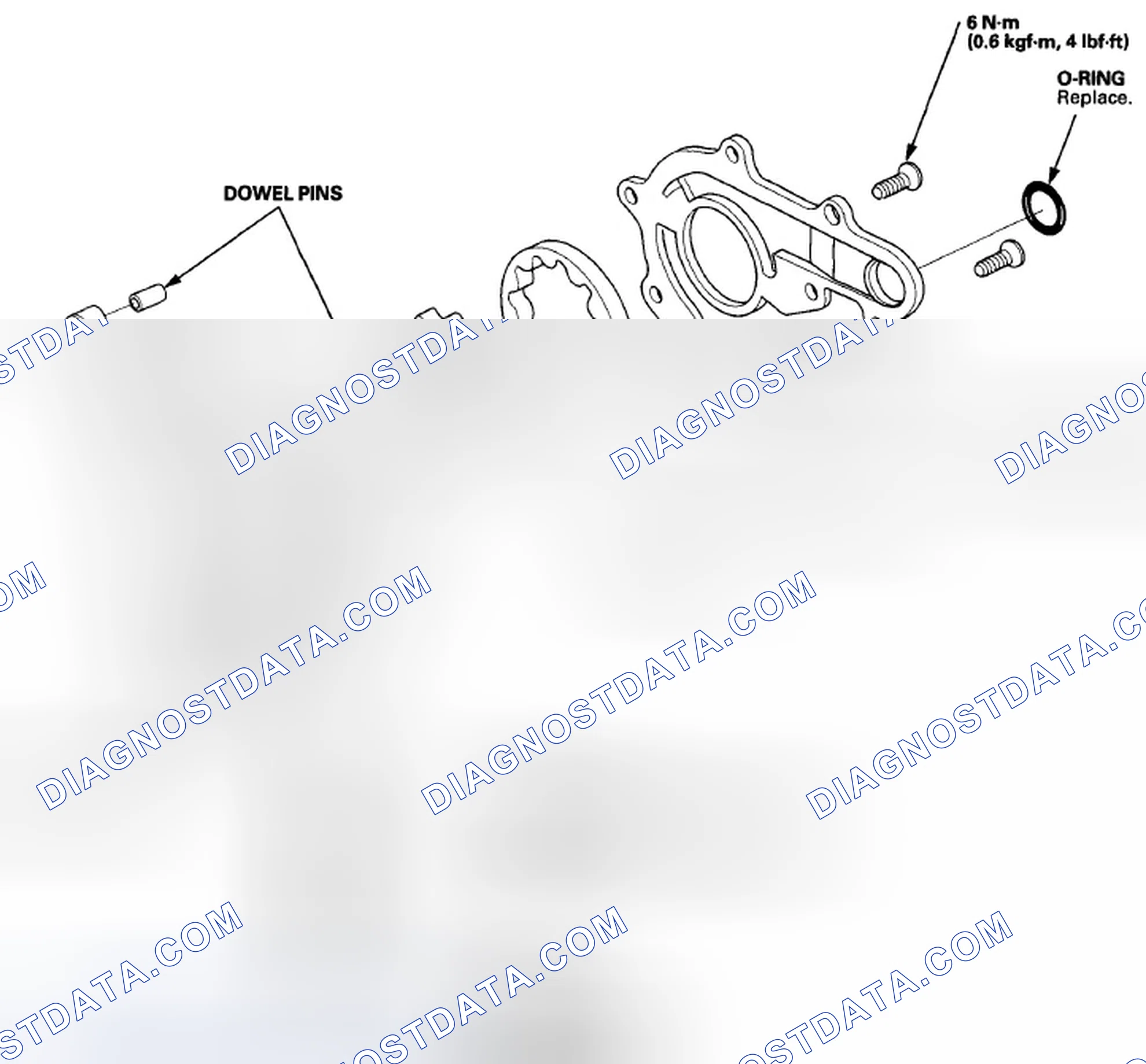 Scheme 25: Exploded View
