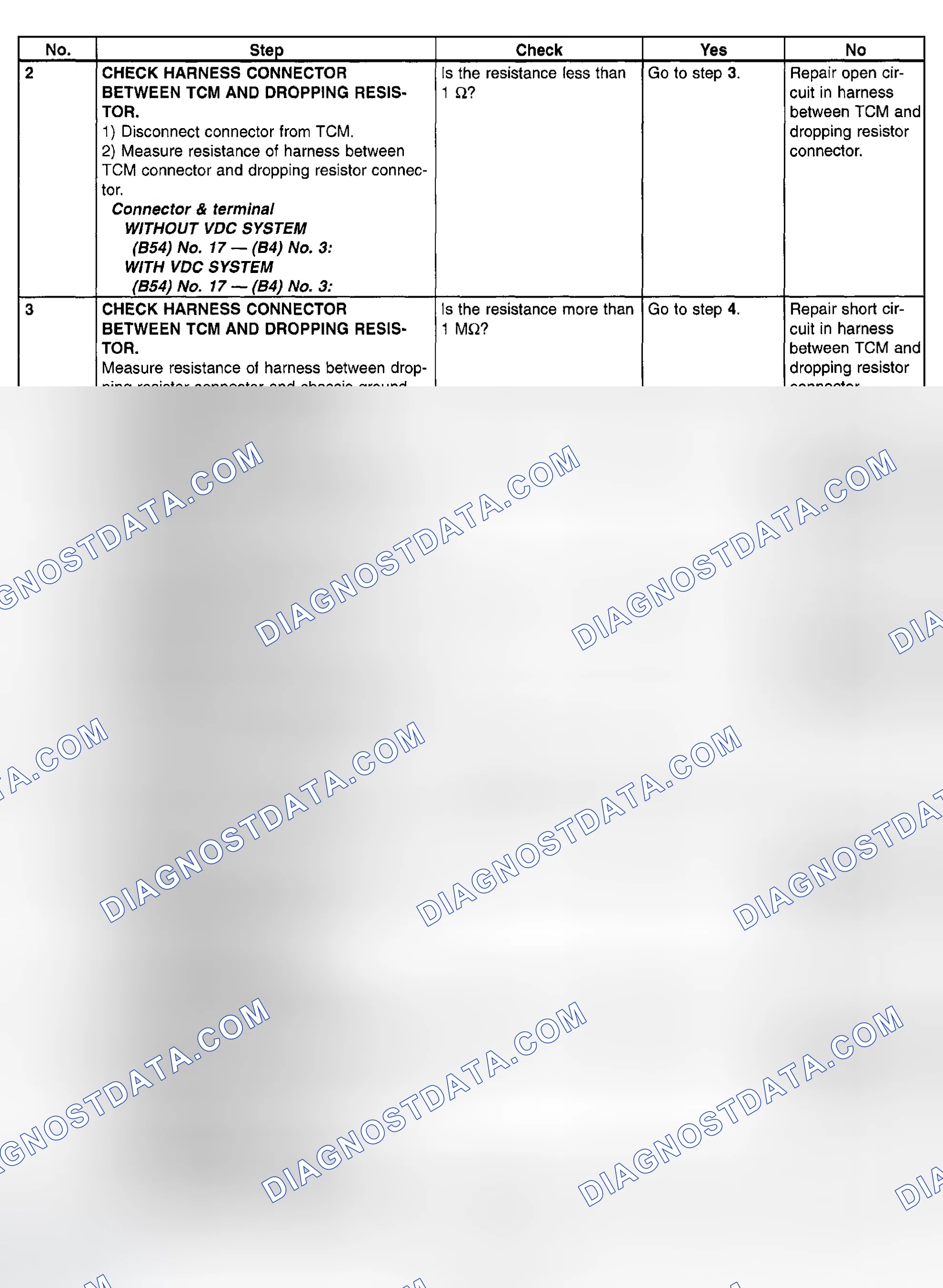 Scheme 795: Trouble Code 76 - Diagnostic Chart (2 Of 5)