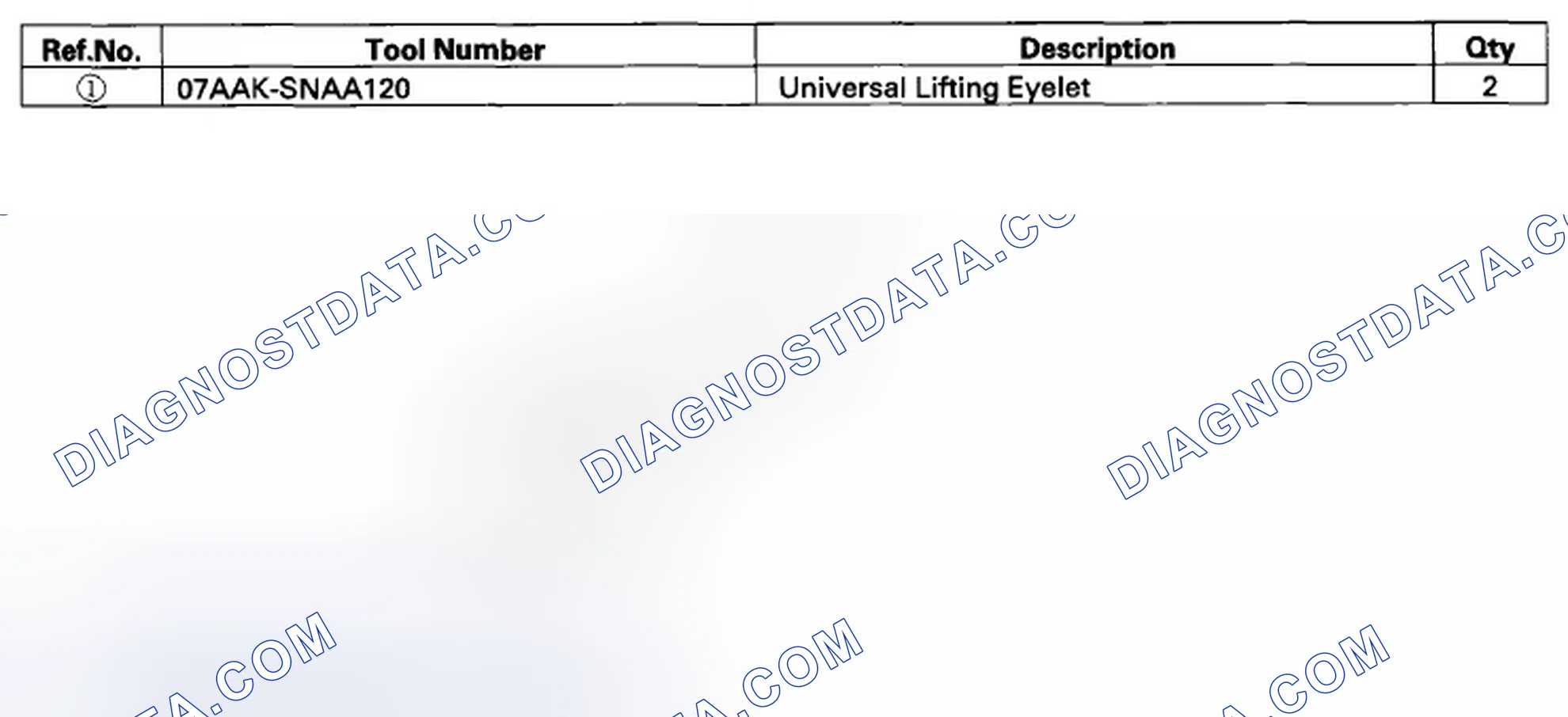 Scheme 135: Special Tools