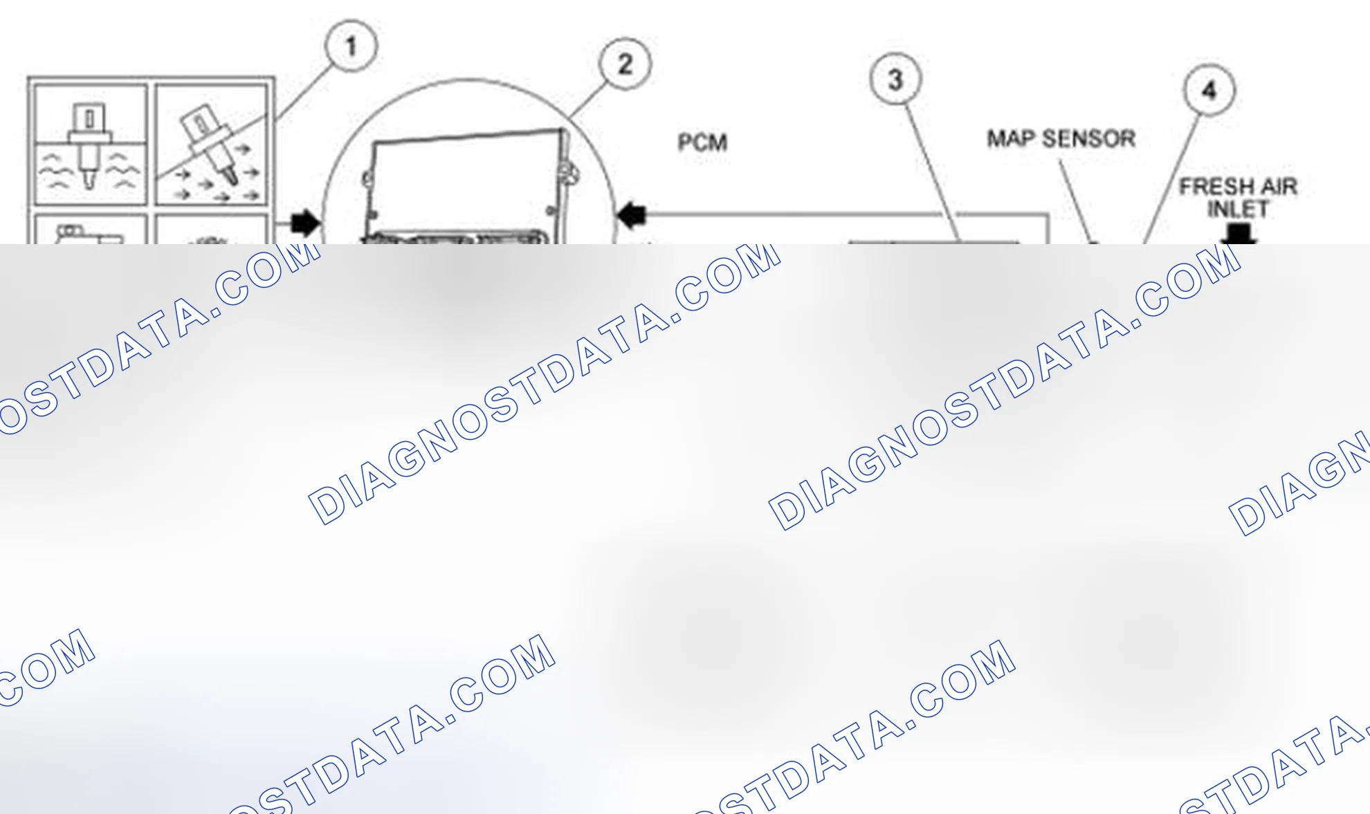 Scheme 3: Overview