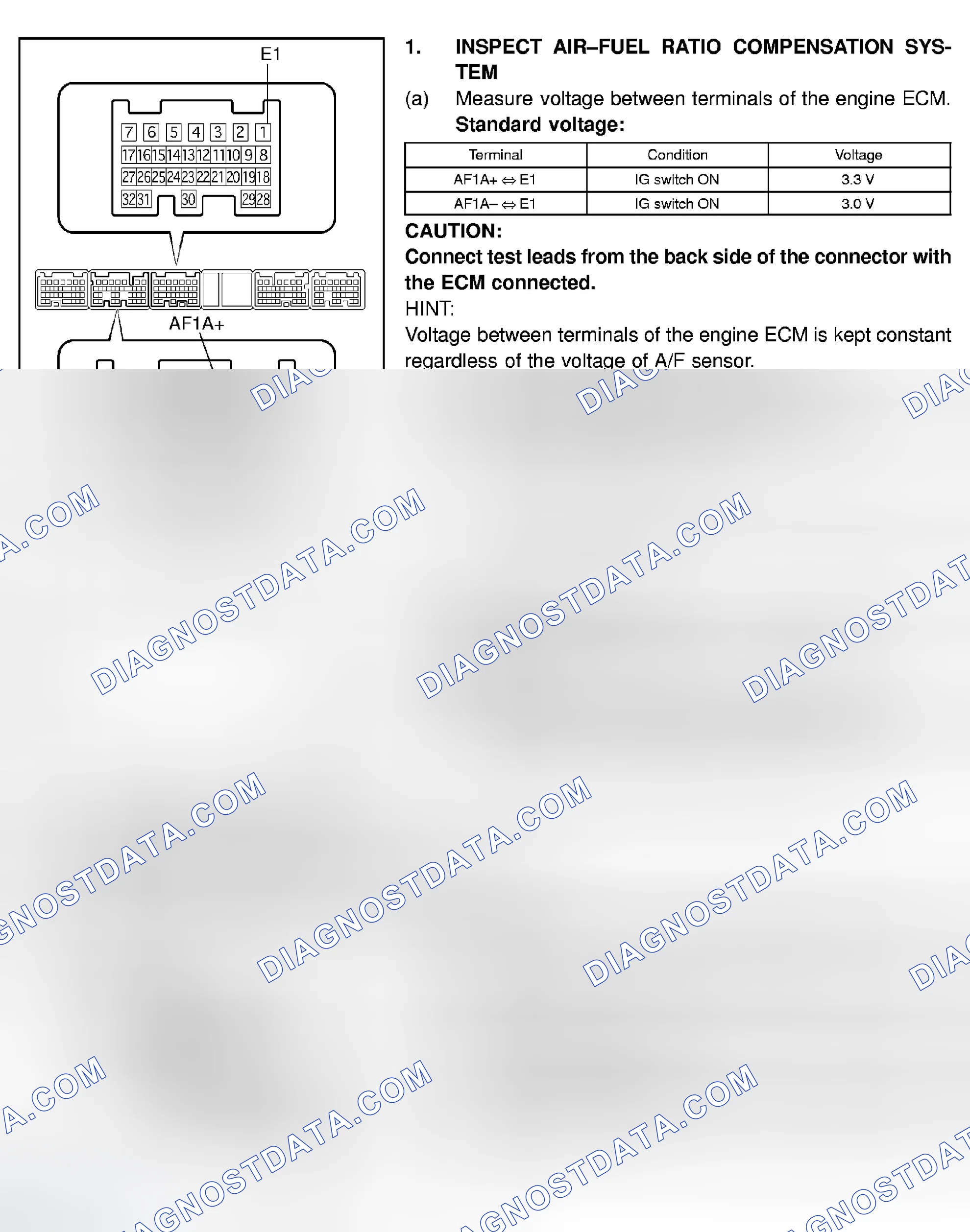 Scheme 241: Fuel EVAP System Test (Camry Except PZEV)