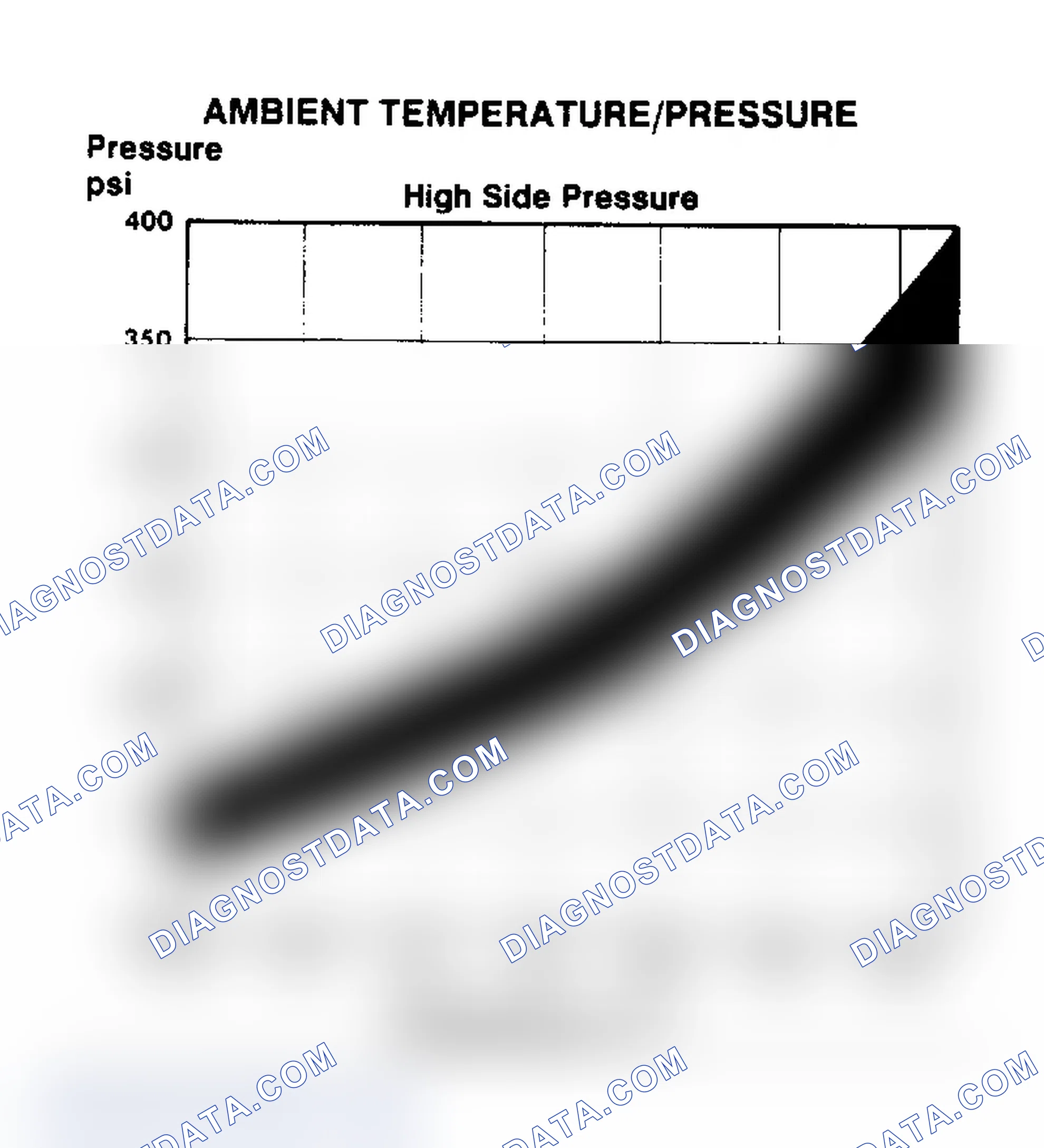Scheme 4: Ambient Temperature/Pressure