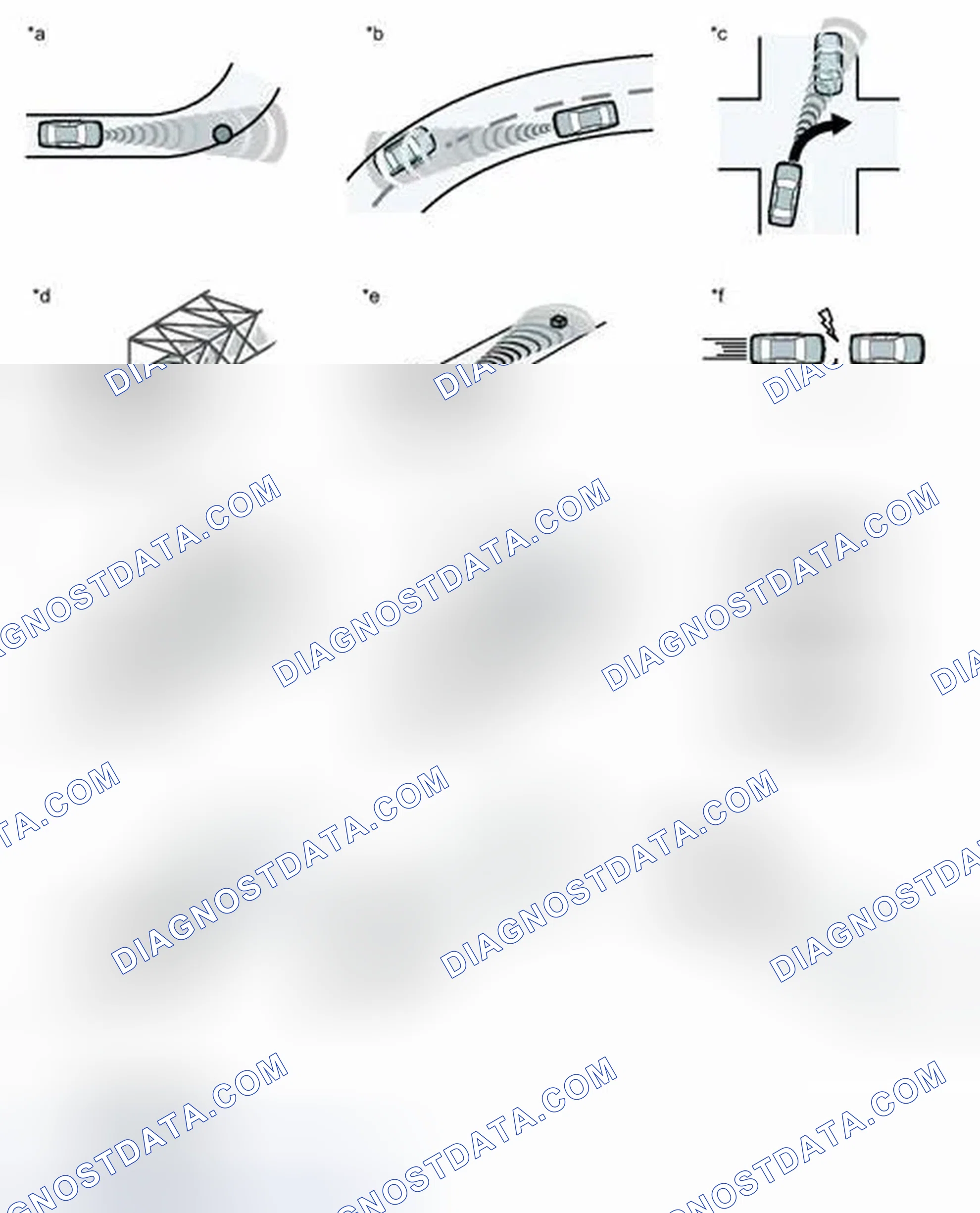 Scheme 195: SYSTEM DESCRIPTION [03/2012 - ]