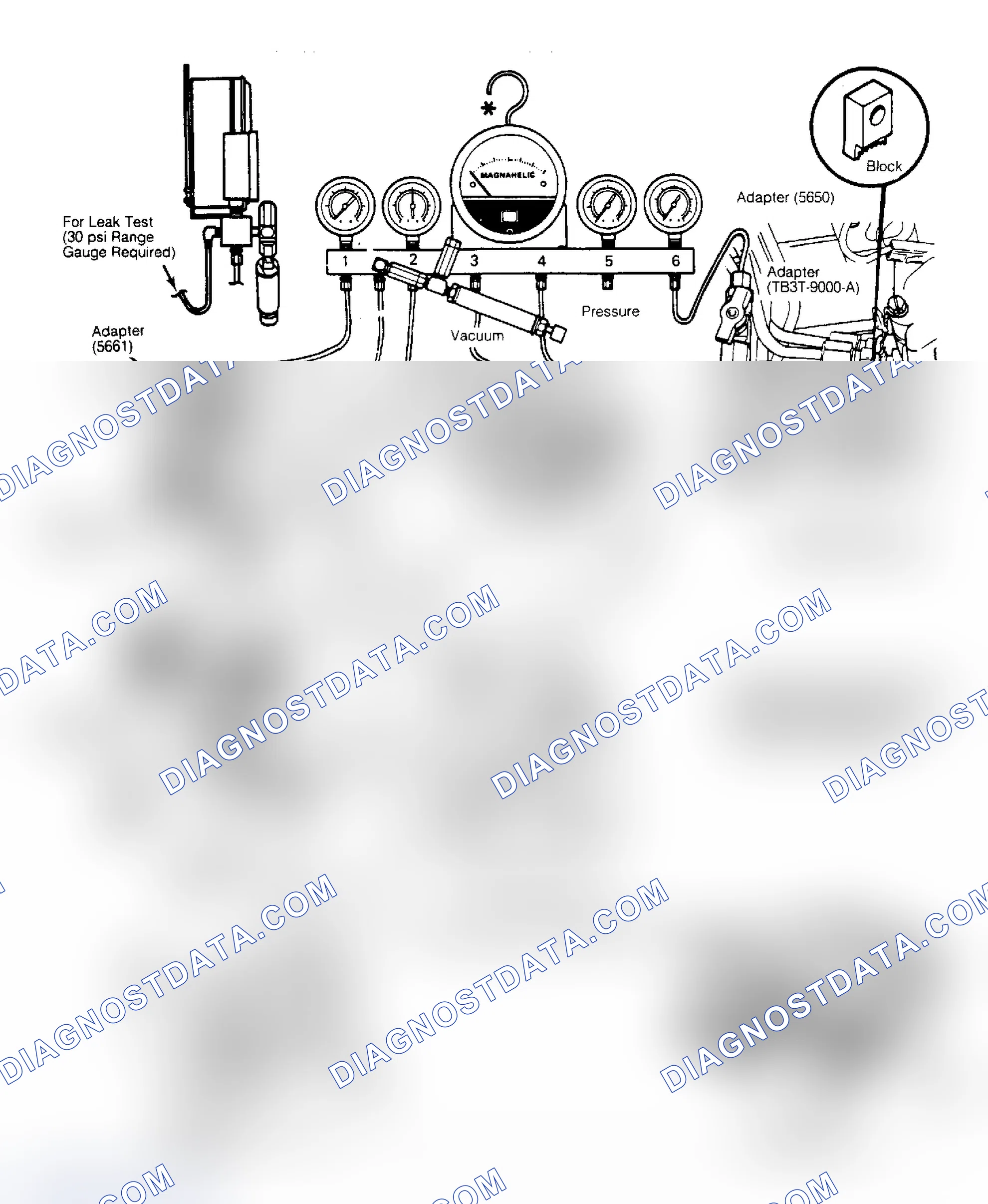 Scheme 12: Test Preparation