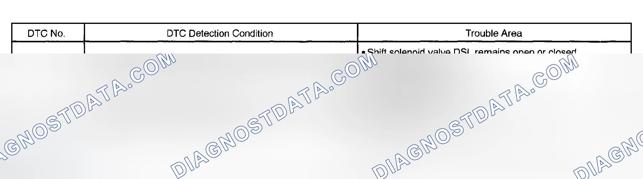 Scheme 85: SYSTEM DESCRIPTION