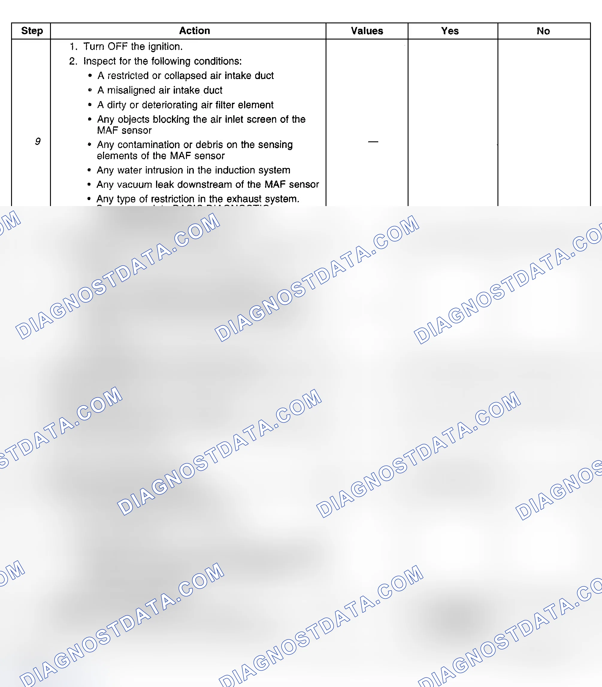 Scheme 347