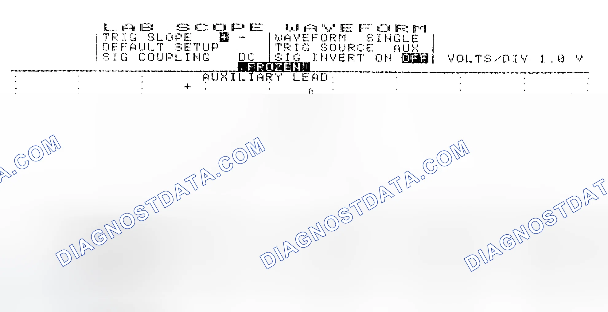 Scheme 19: Single Injector w/Excessive Current Flow - Current Pattern