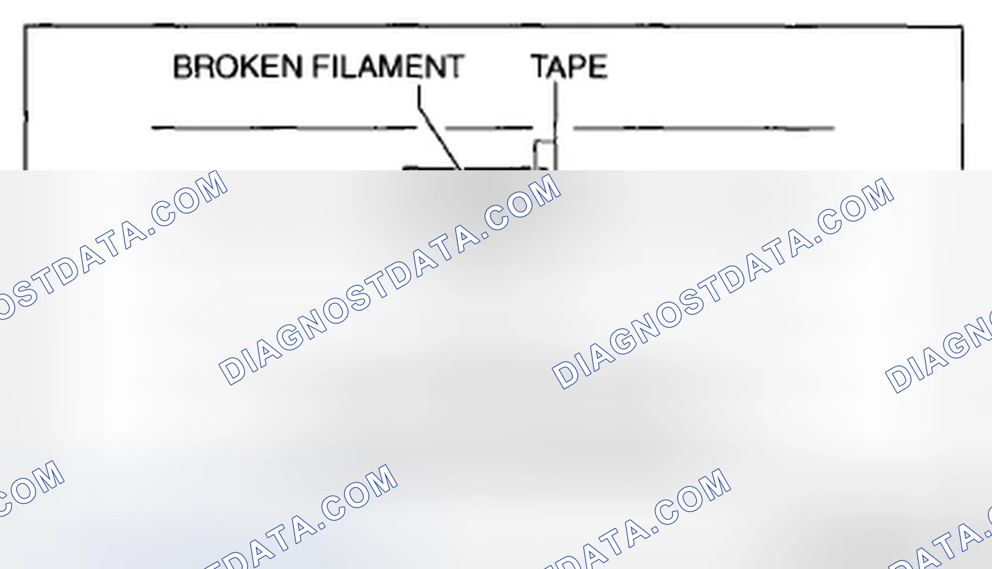 Scheme 100: FILAMENT REPAIR