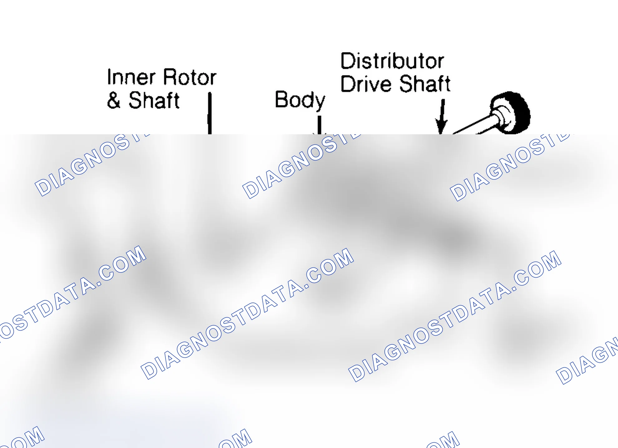Scheme 32: Typical Rotor Type Oil Pump