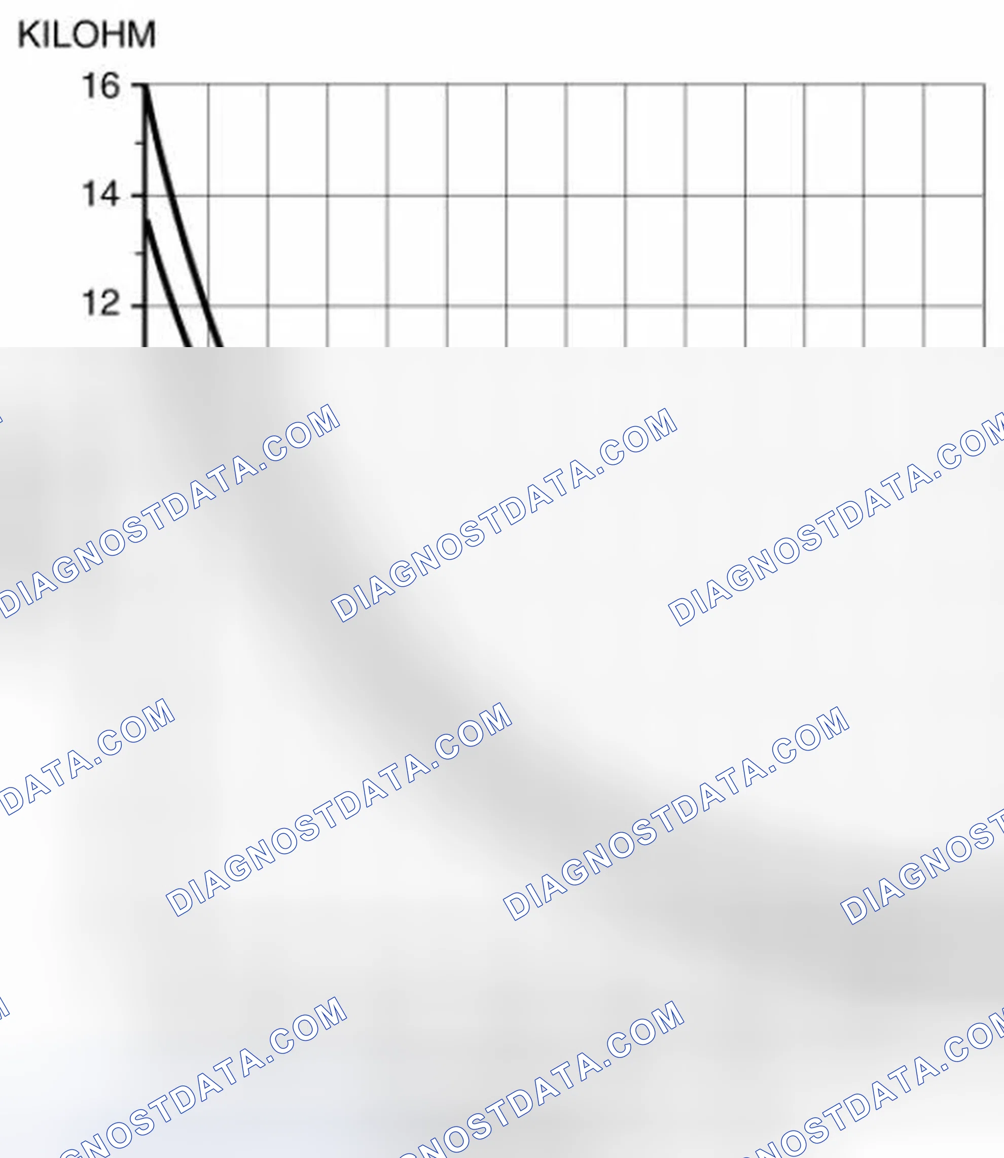 Scheme 58: AMBIENT TEMPERATURE SENSOR INSPECTION [FULL-AUTO AIR CONDITIONER]