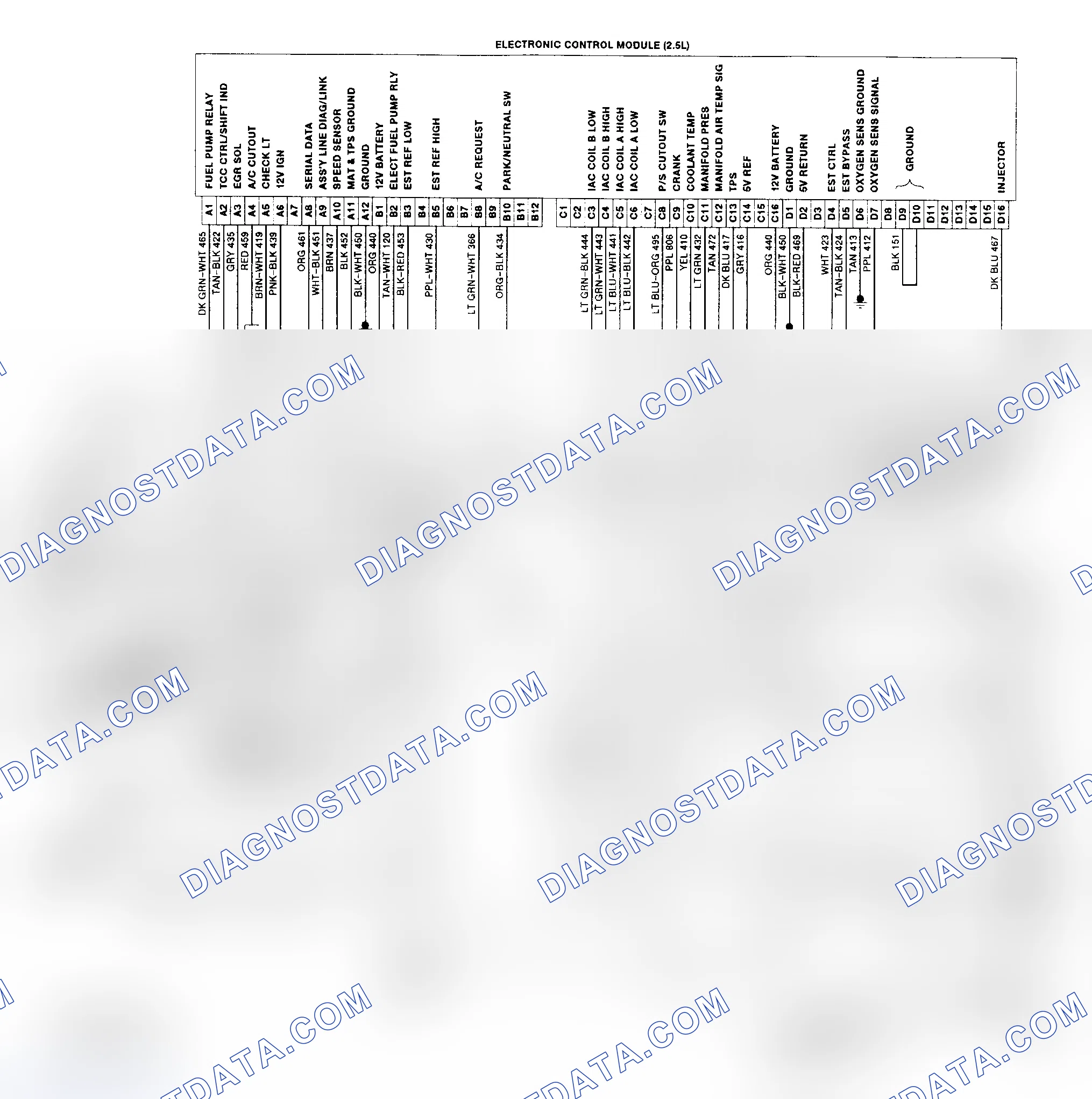 Scheme 154: Astro & Safari (2.5L) Wiring Diagram
