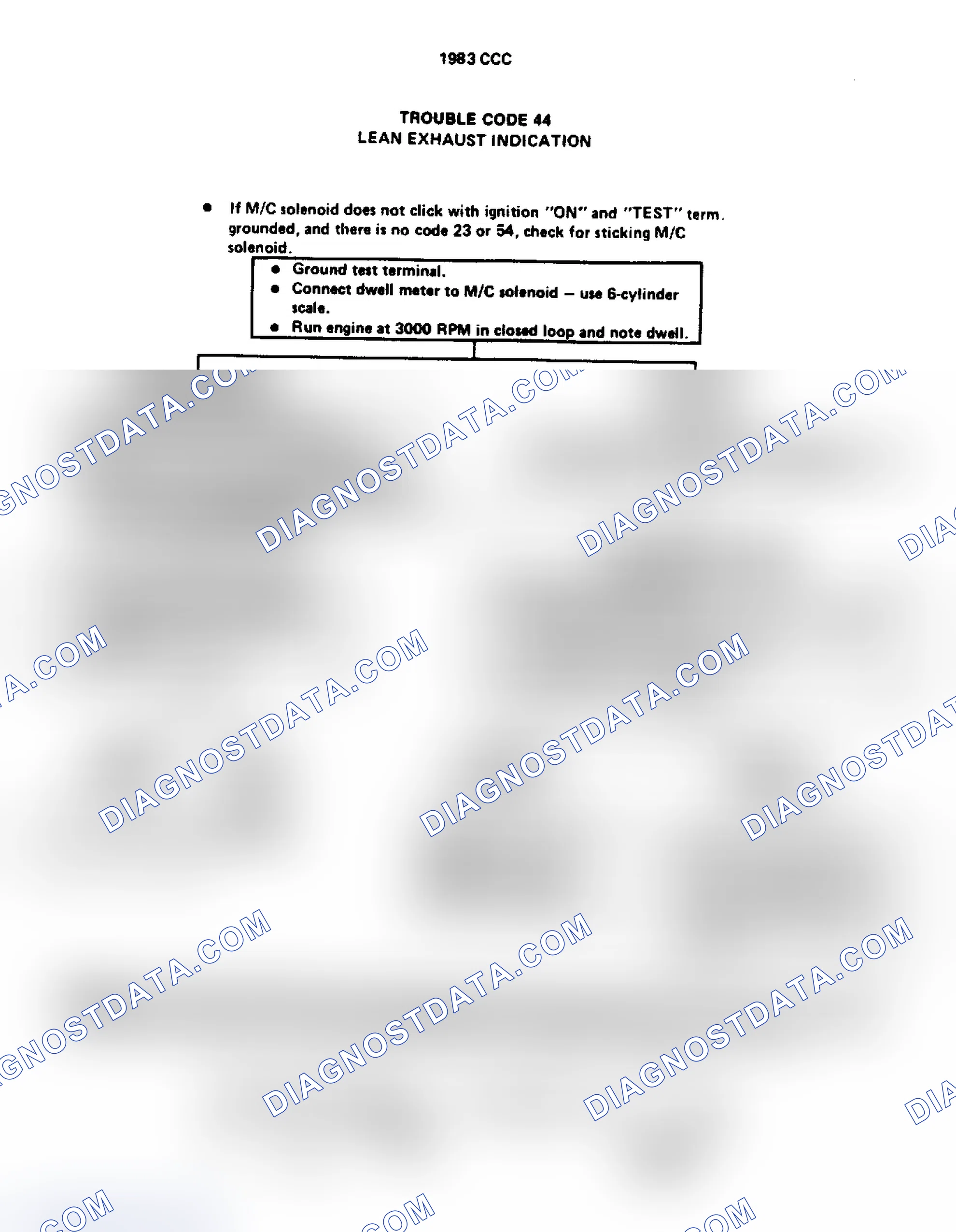 Scheme 195: Flow Chart, Code 44 - Lean Oxygen (O2) Sensor Failure
