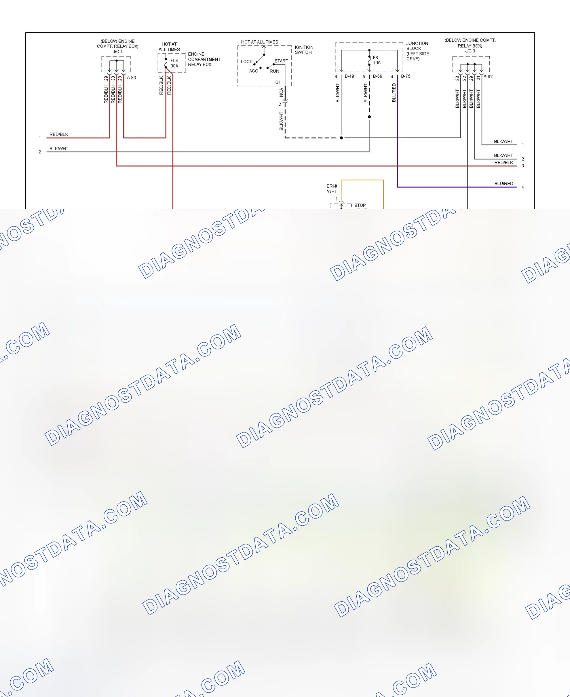 Scheme 21: Wiring Diagram (Eclipse 2.0L Non-Turbo - 2 Of 3)
